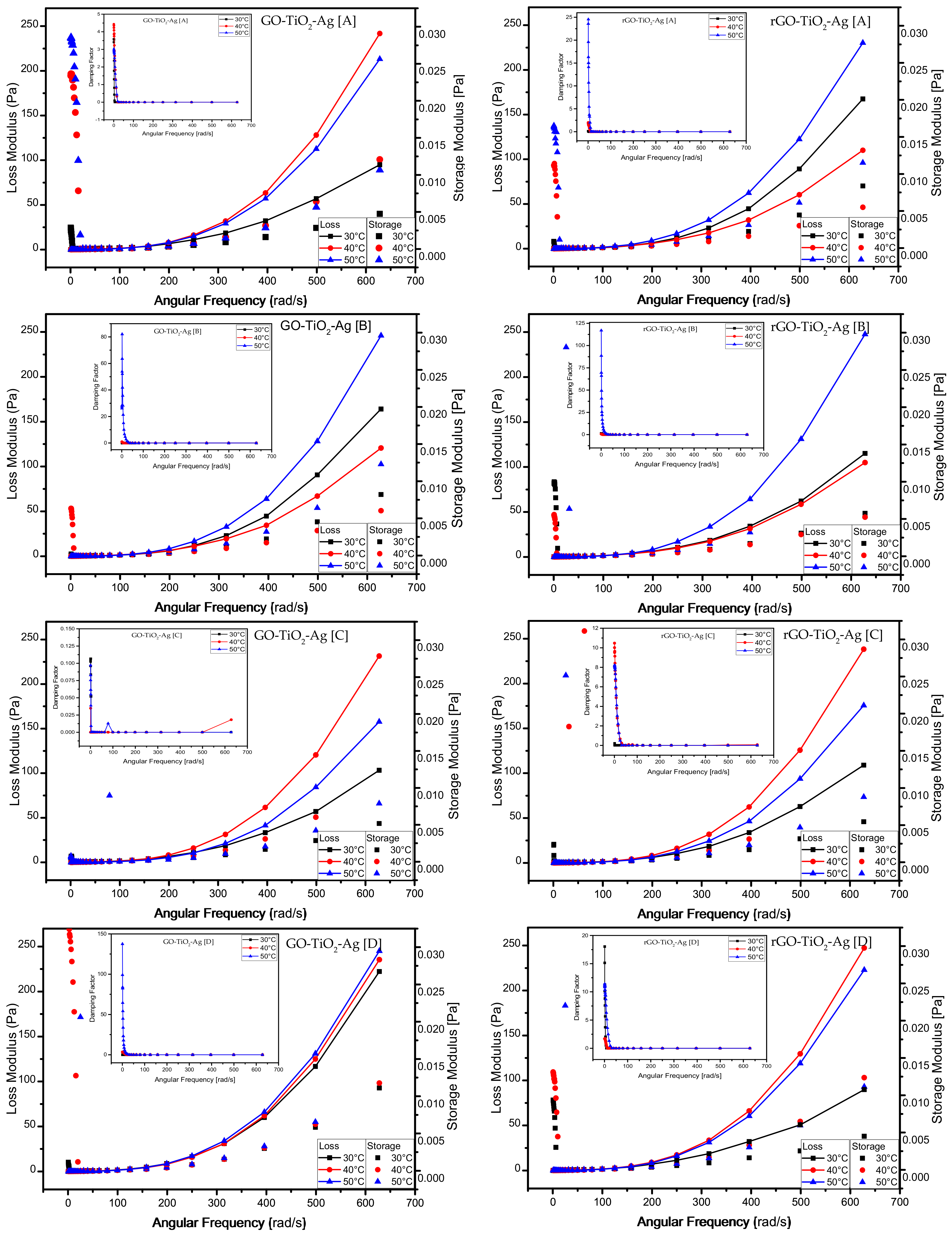 Materials 15 00028 g007a 550