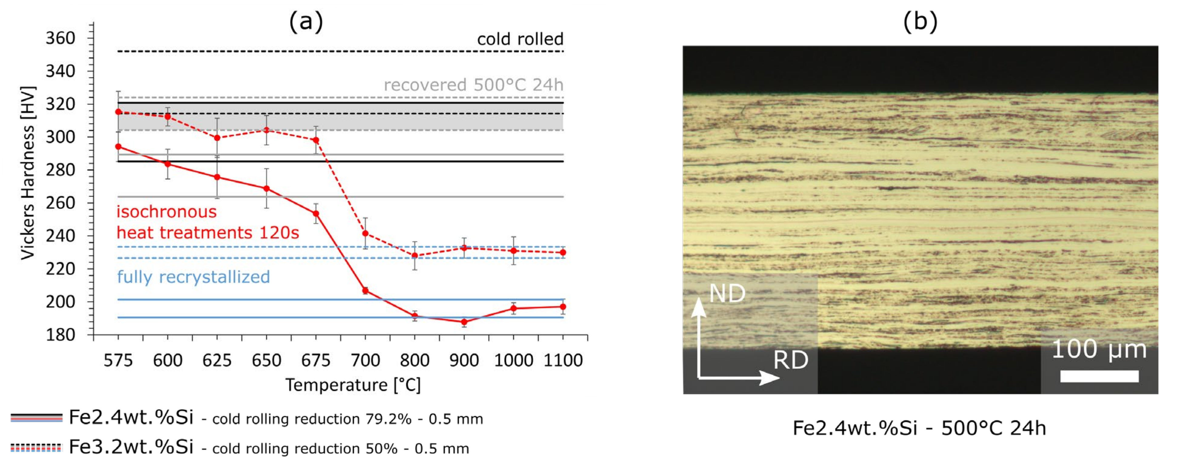 Materials 15 00032 g002