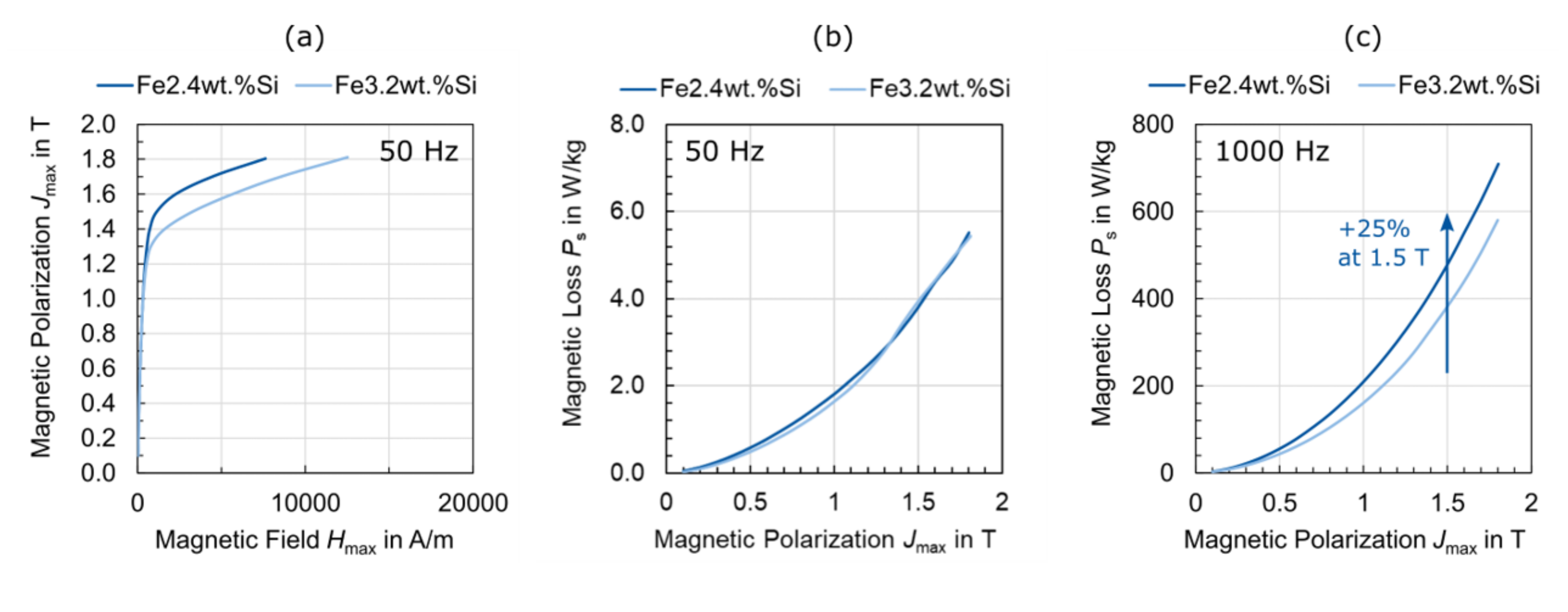 Materials 15 00032 g006