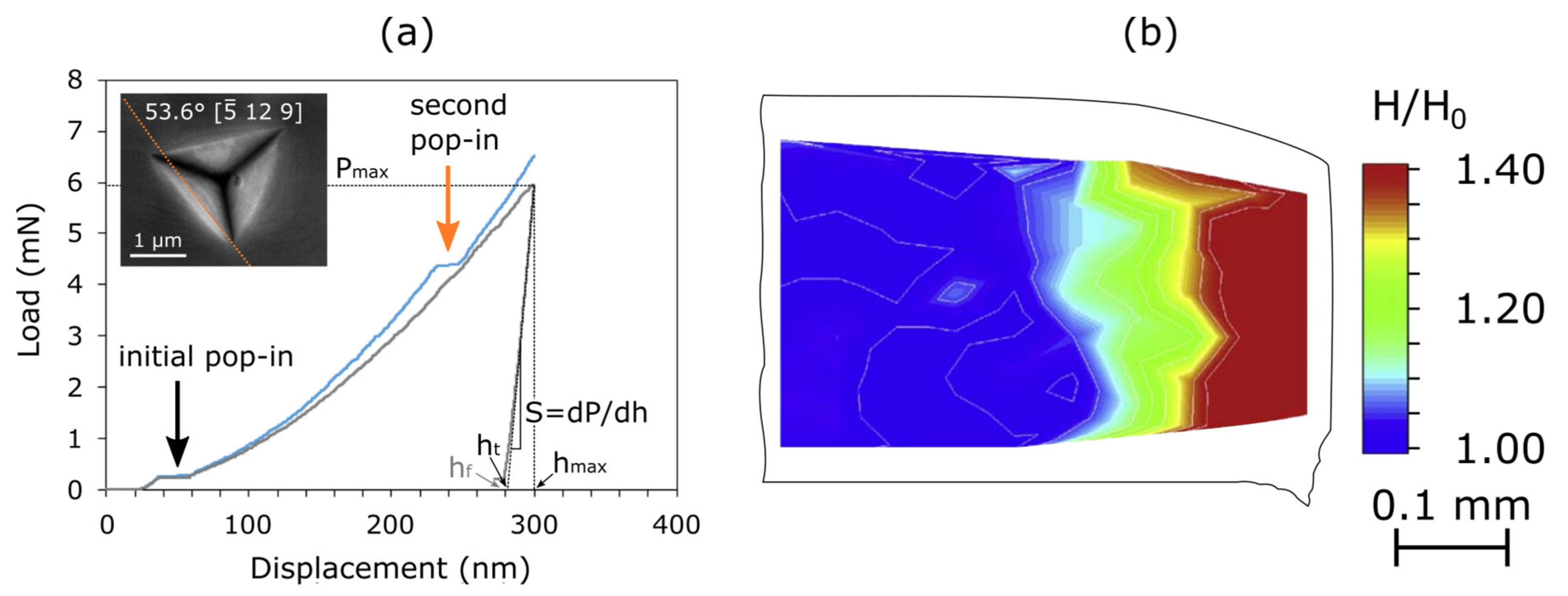 Materials 15 00032 g007