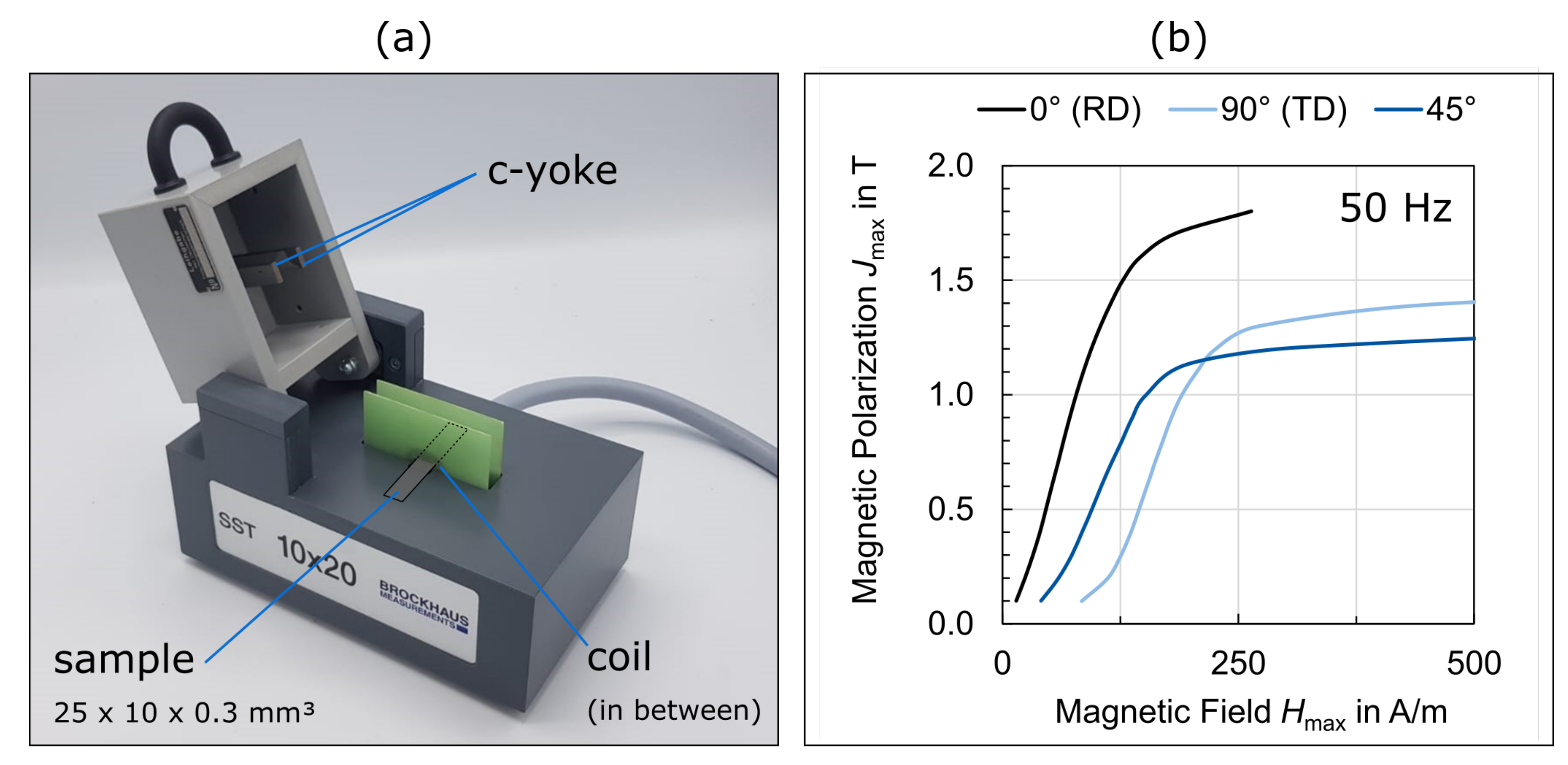Materials 15 00032 g010