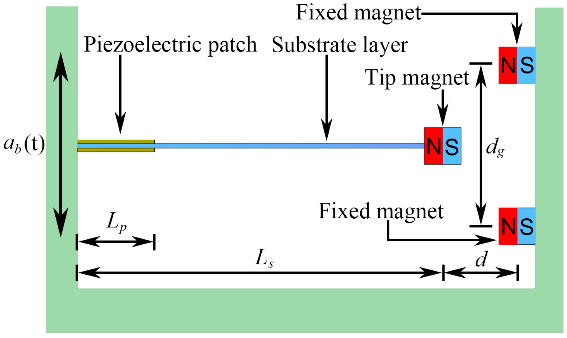 Materials 15 00033 g001 550