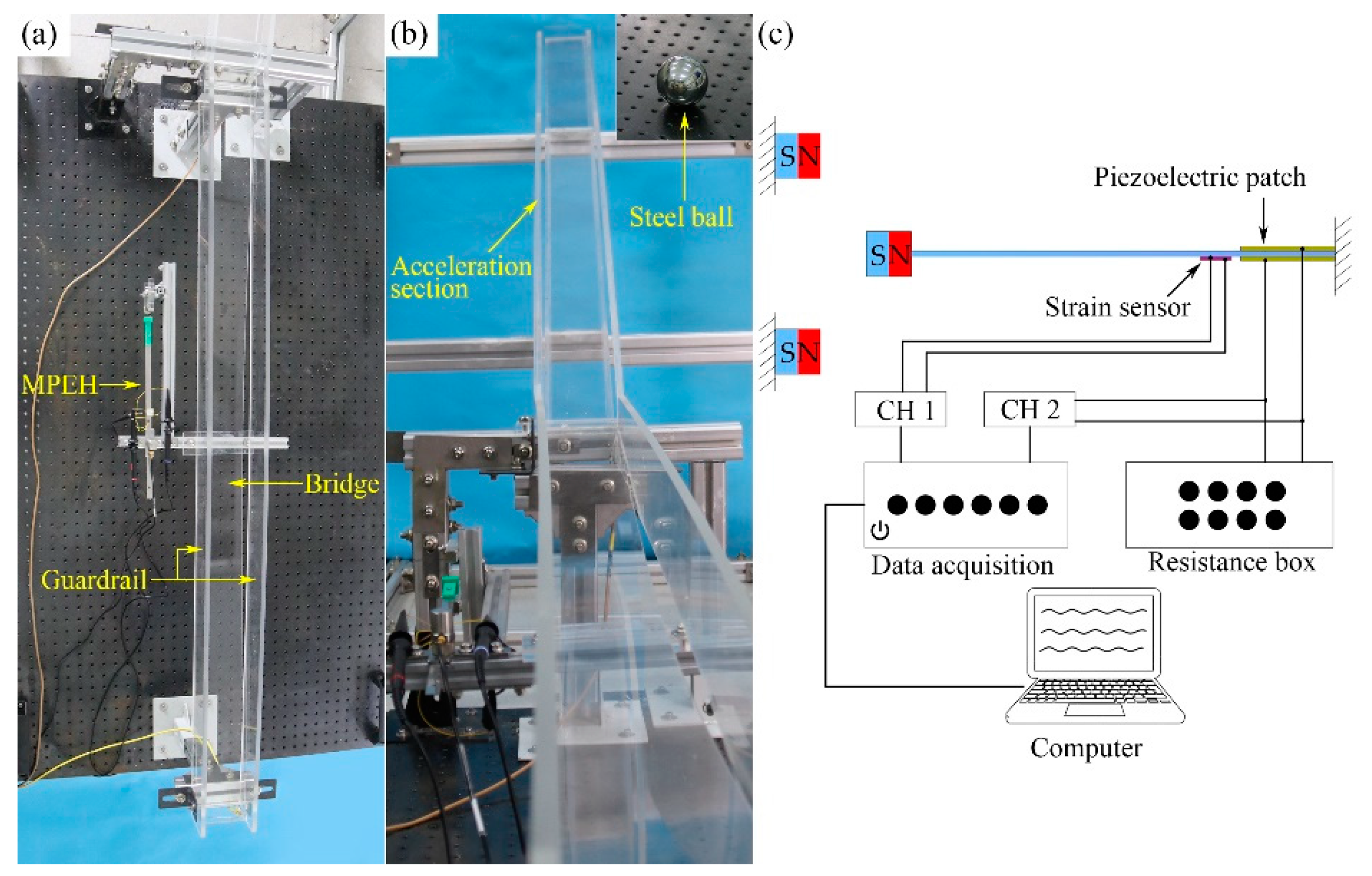 Materials 15 00033 g005 550
