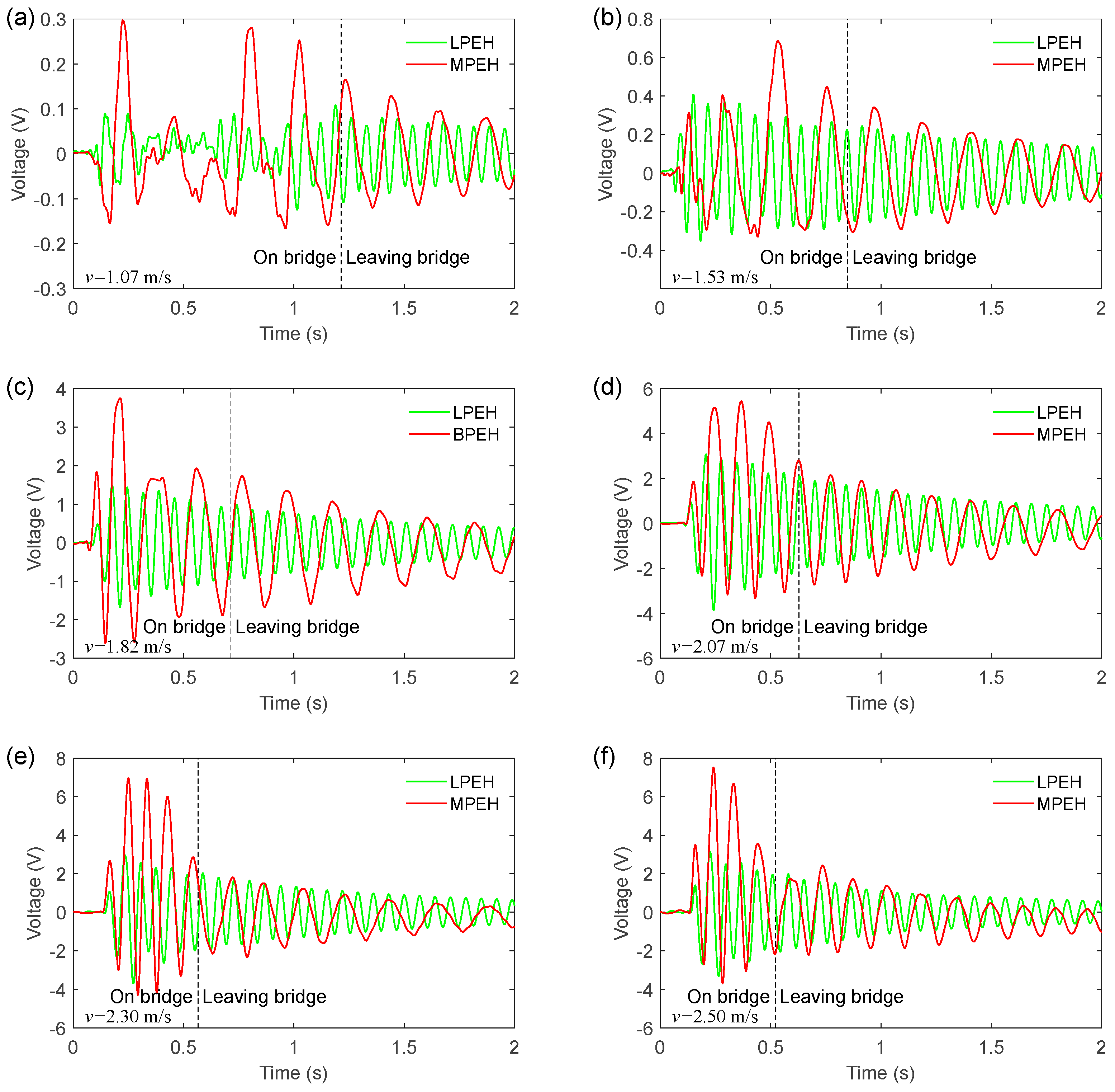 Materials 15 00033 g010 550