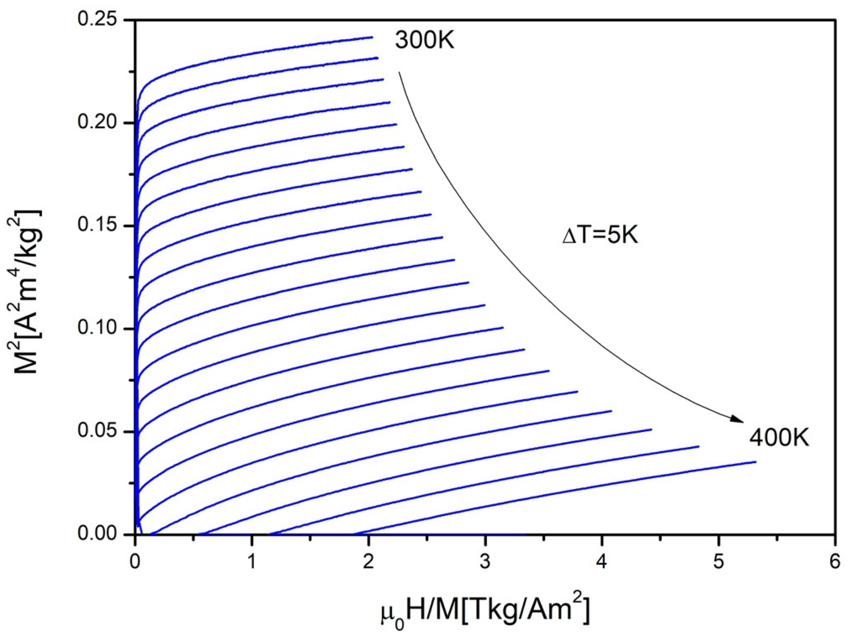 Materials 15 00034 g006