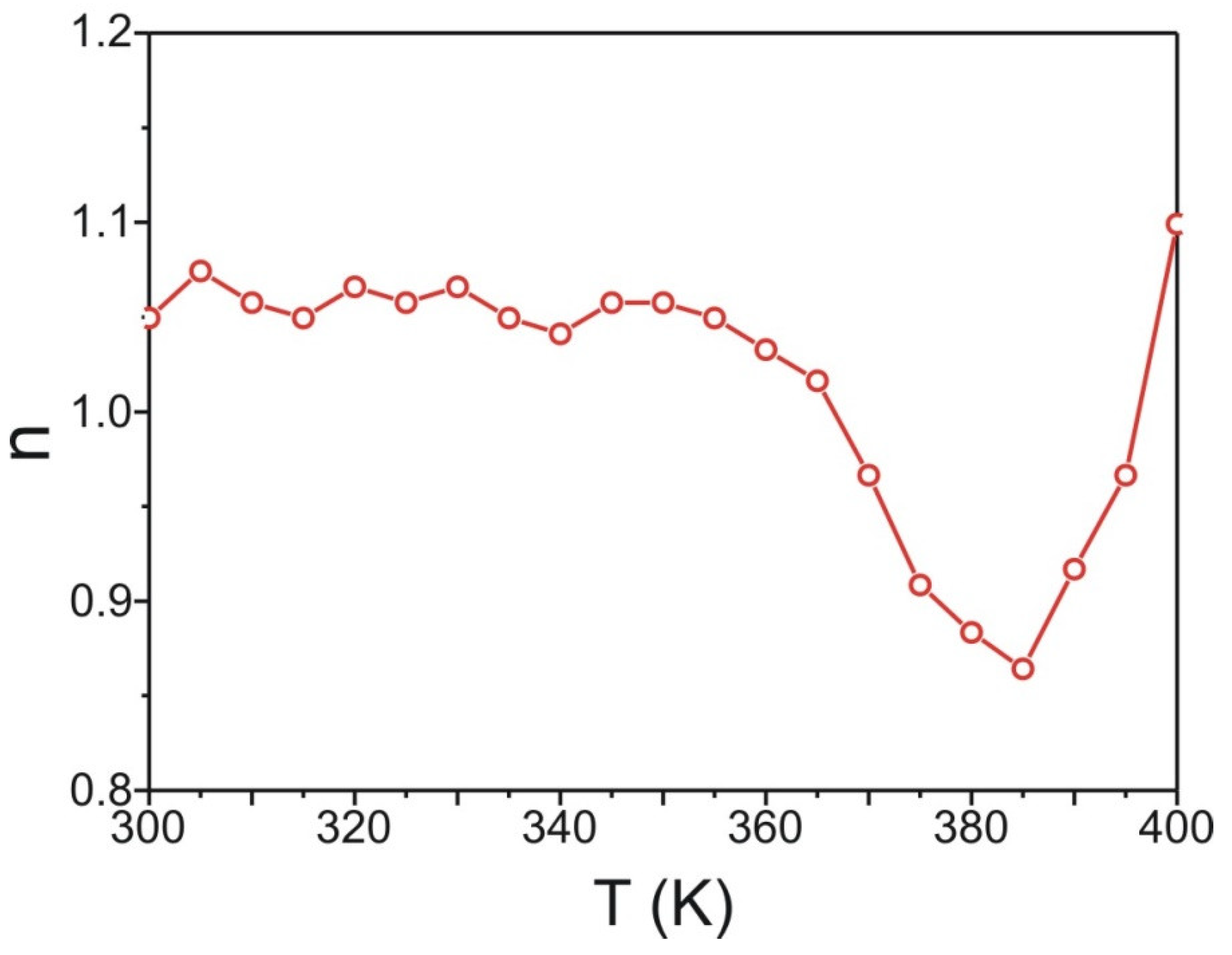 Materials 15 00034 g007