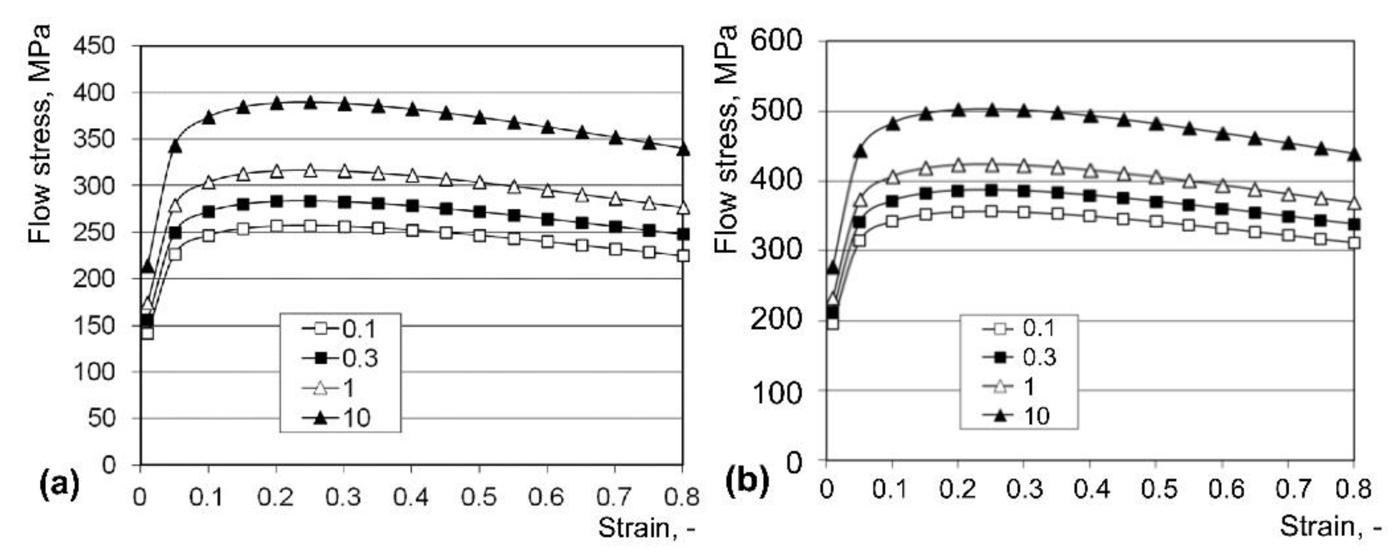 Materials 15 00035 g002 Materials 15 00035 g002