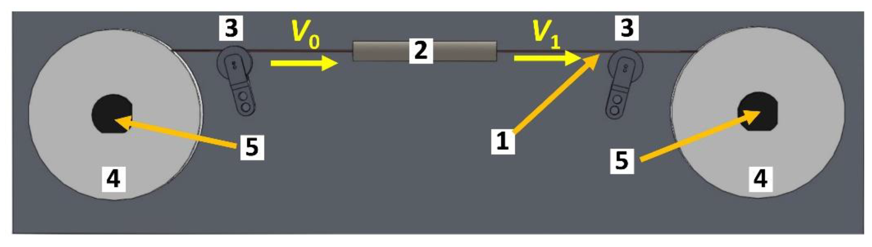 Materials 15 00035 g004 Materials 15 00035 g004