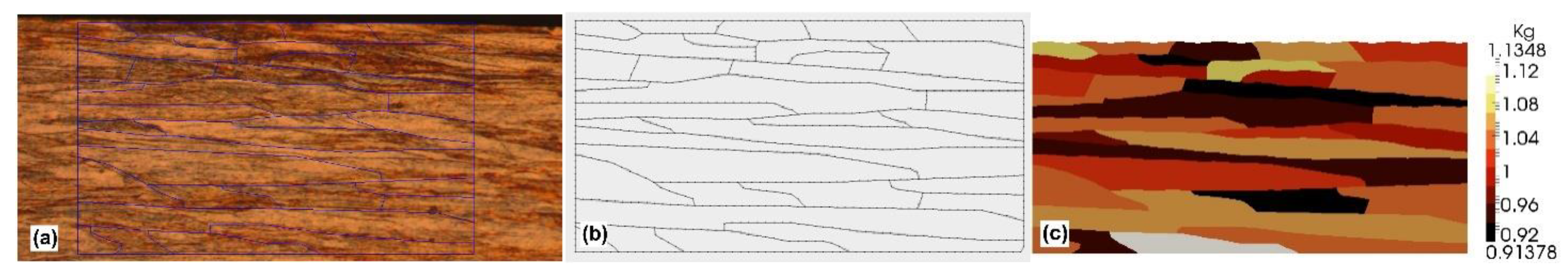 Materials 15 00035 g005 Materials 15 00035 g005