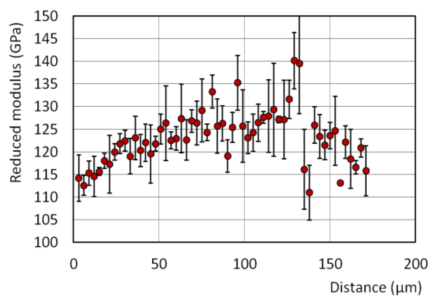 Materials 15 00035 g006 Materials 15 00035 g006