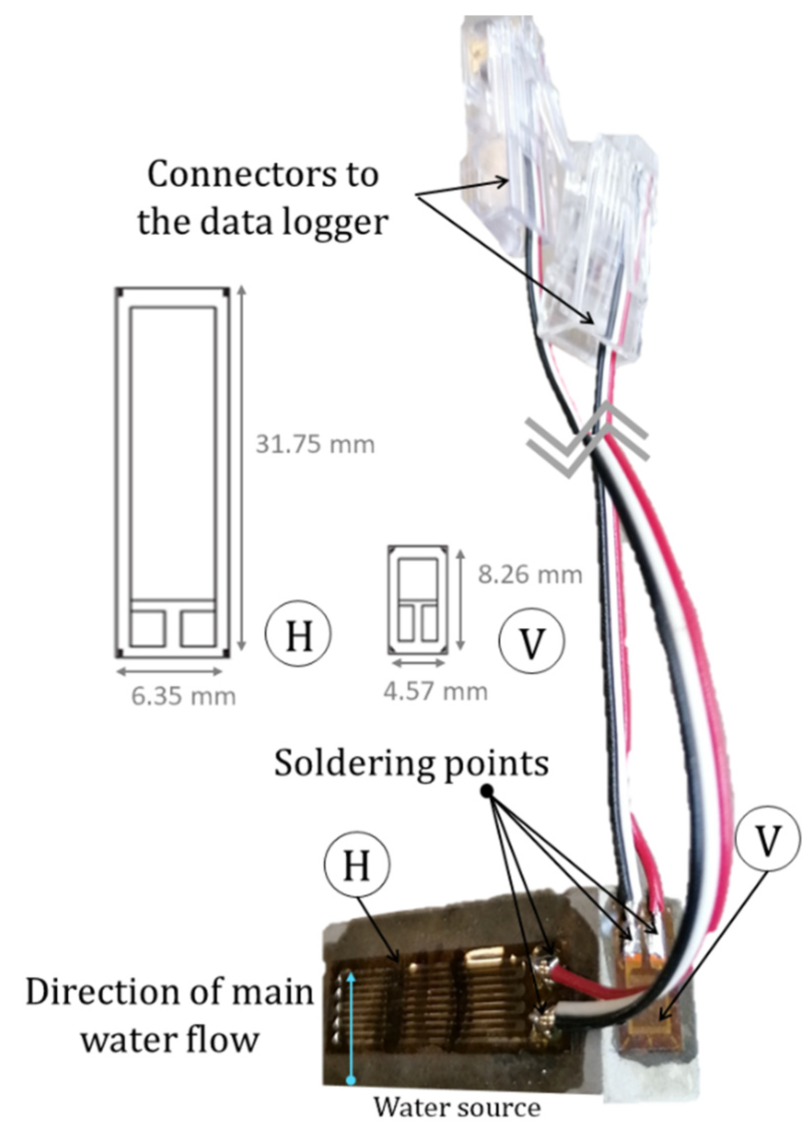 Materials 15 00036 g002