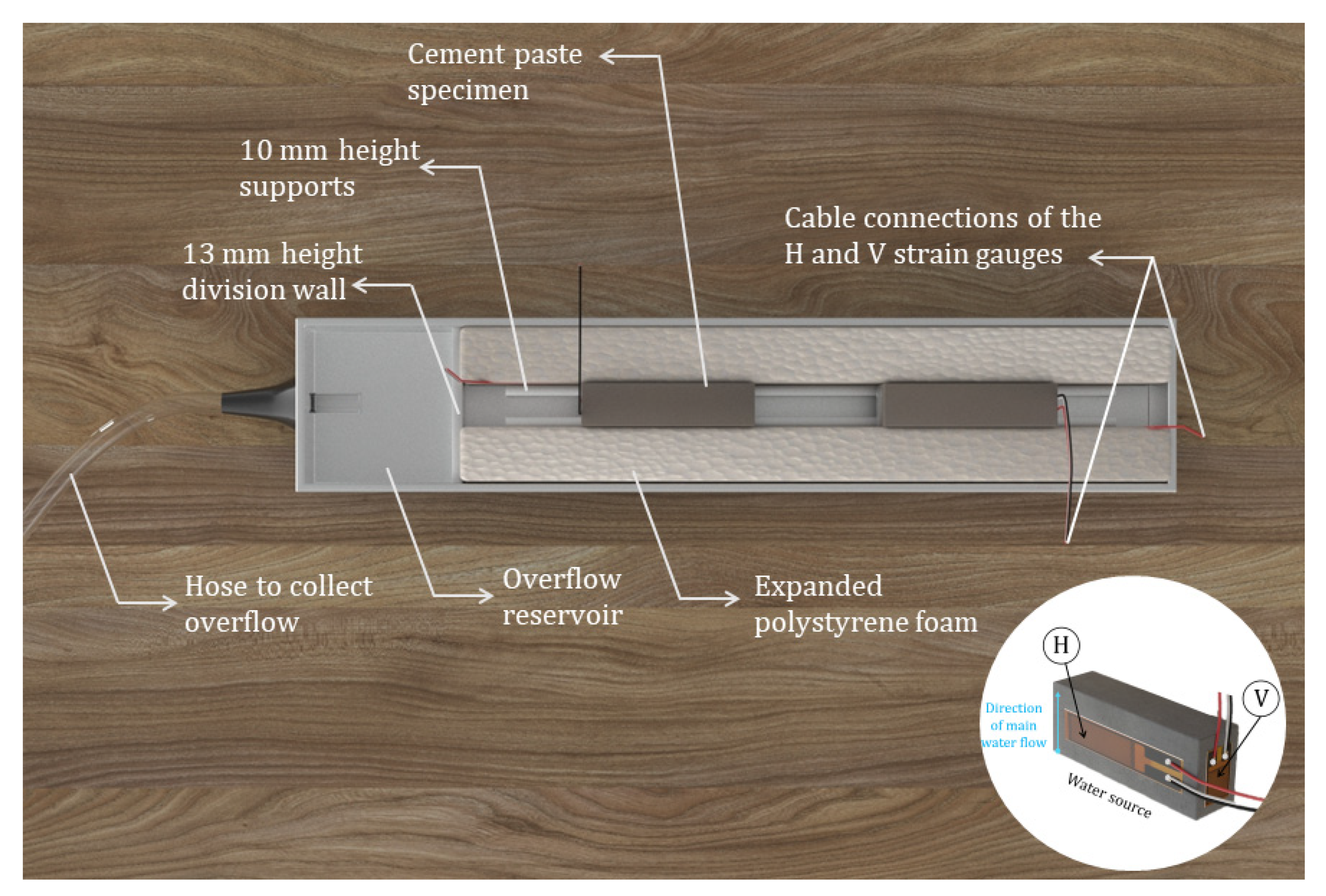 Materials 15 00036 g003