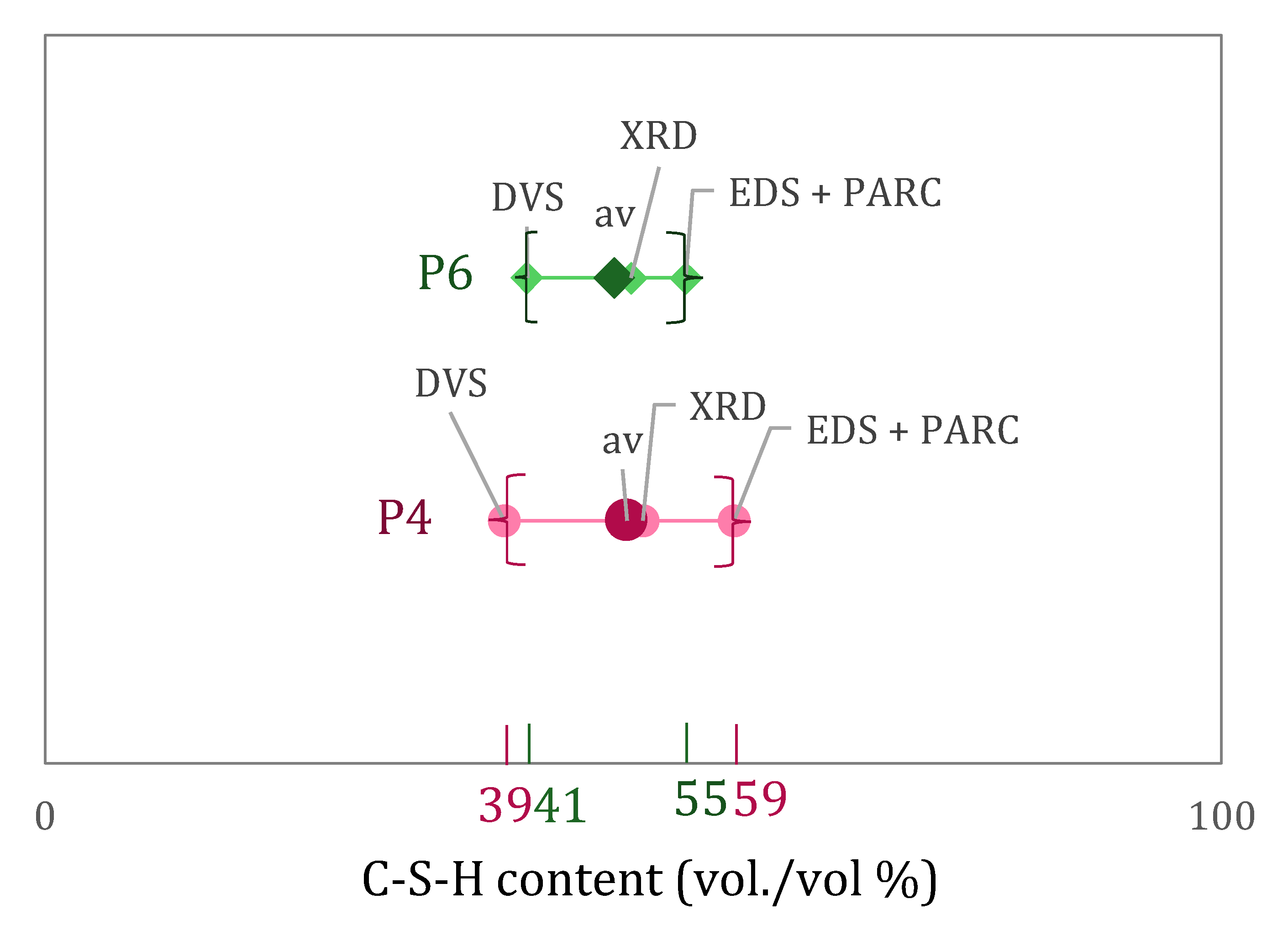 Materials 15 00036 g004
