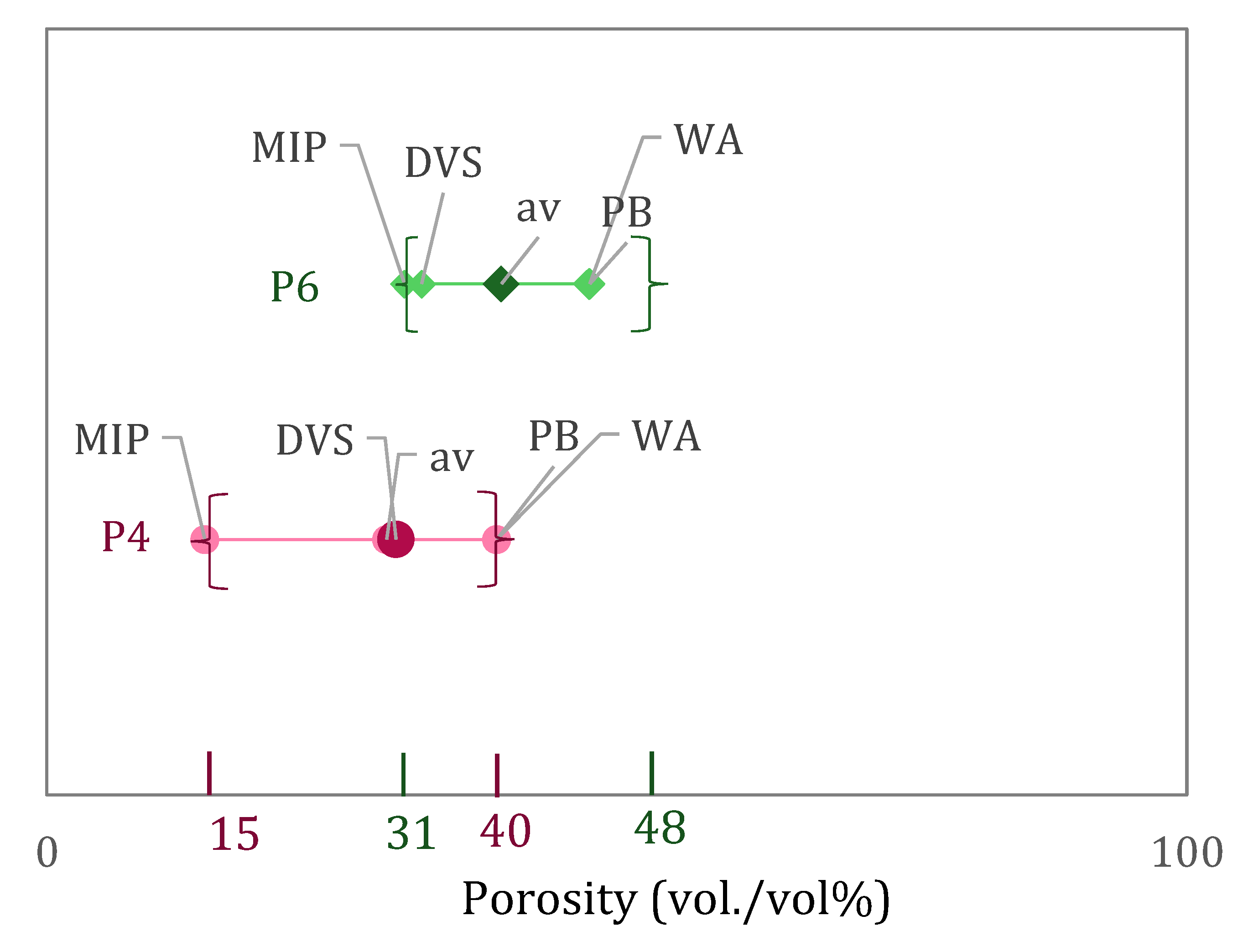 Materials 15 00036 g005