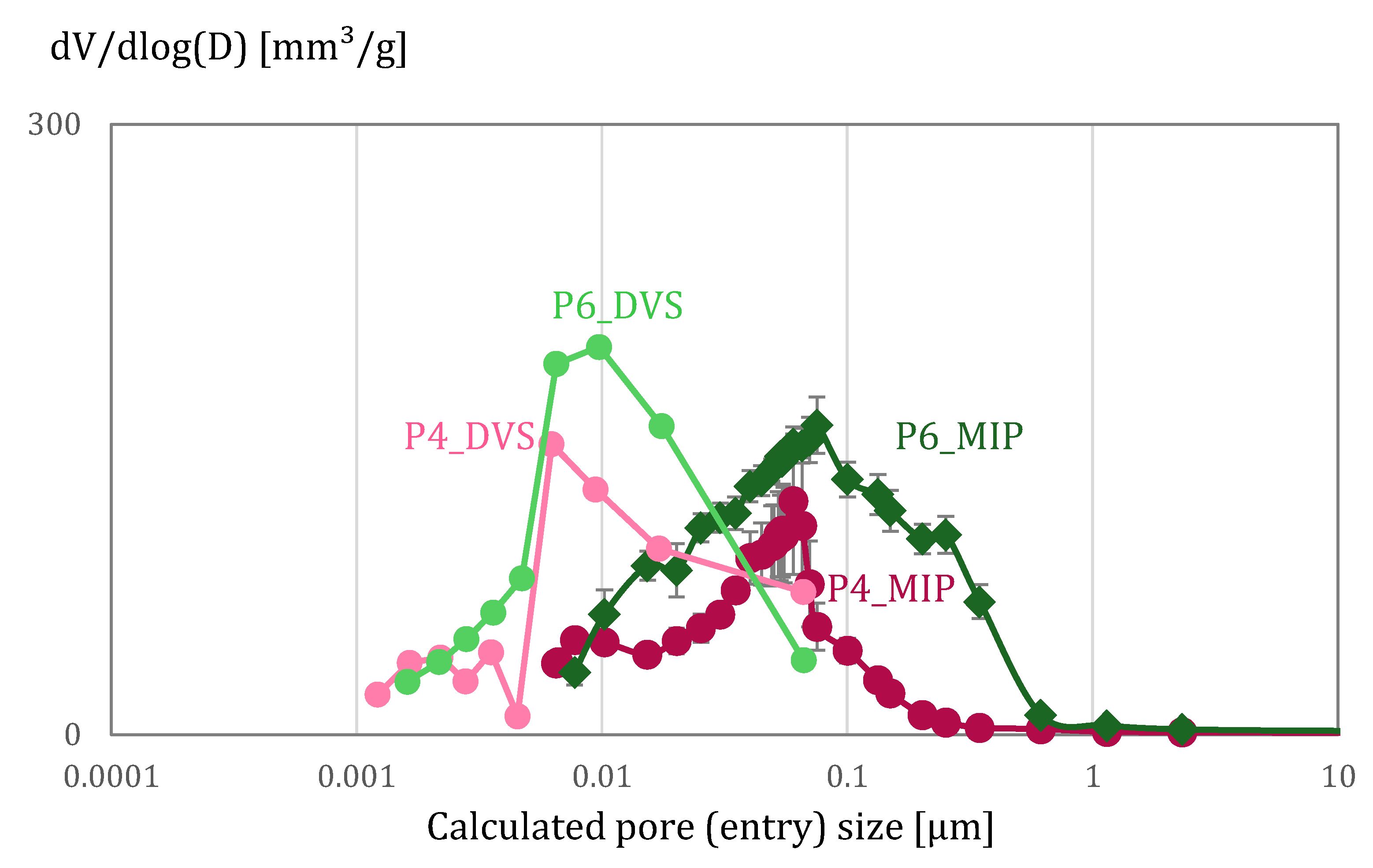 Materials 15 00036 g006