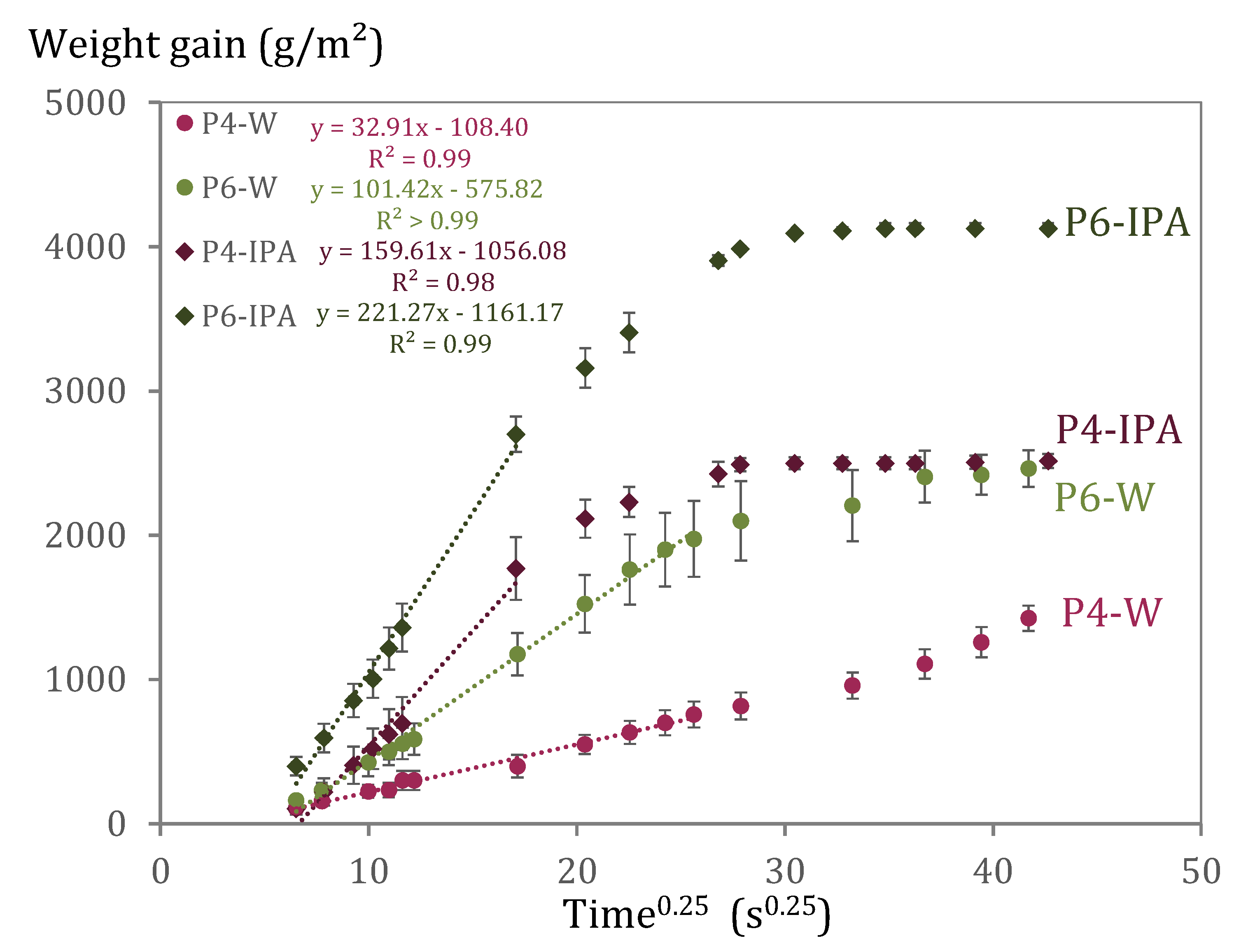 Materials 15 00036 g008