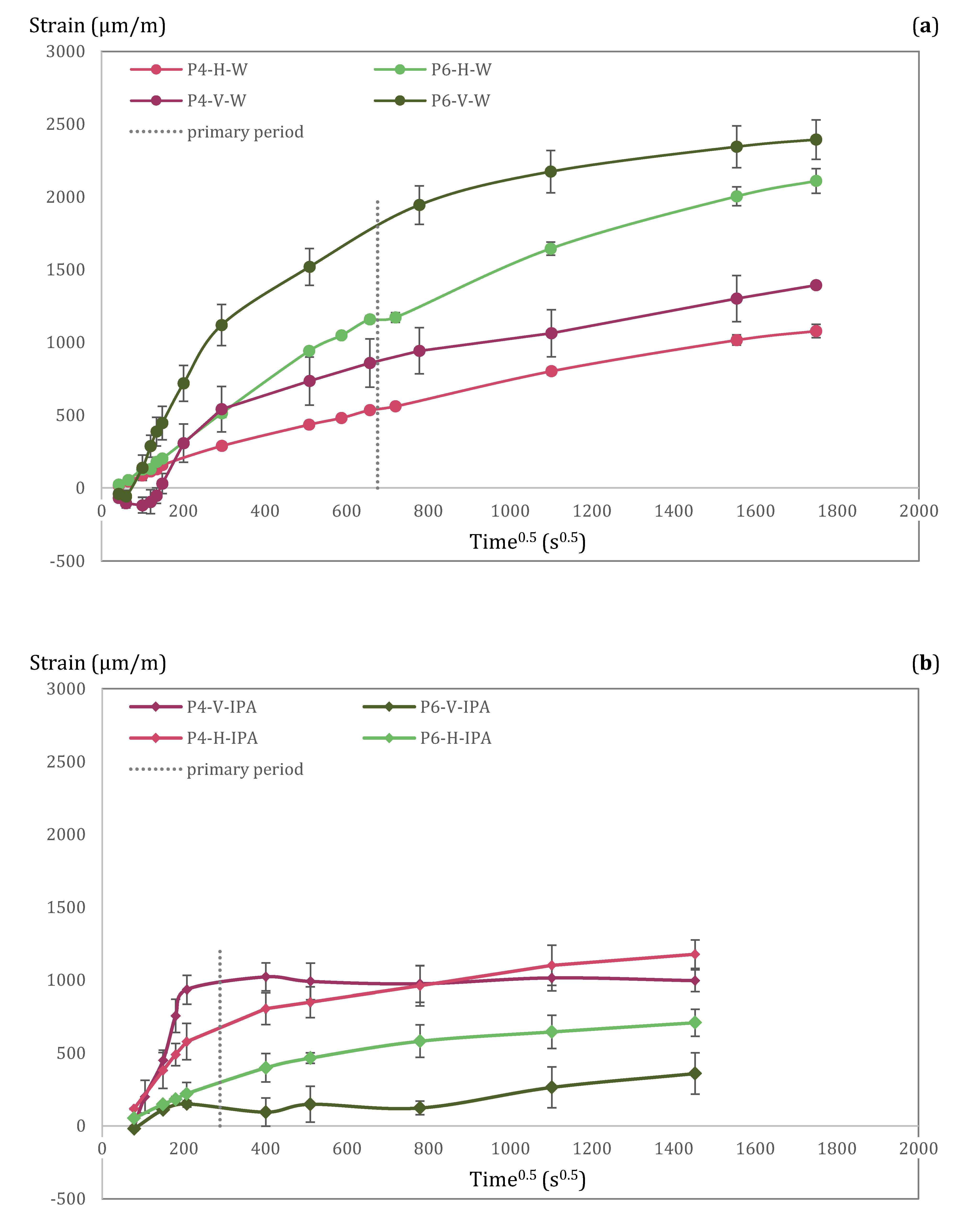 Materials 15 00036 g009