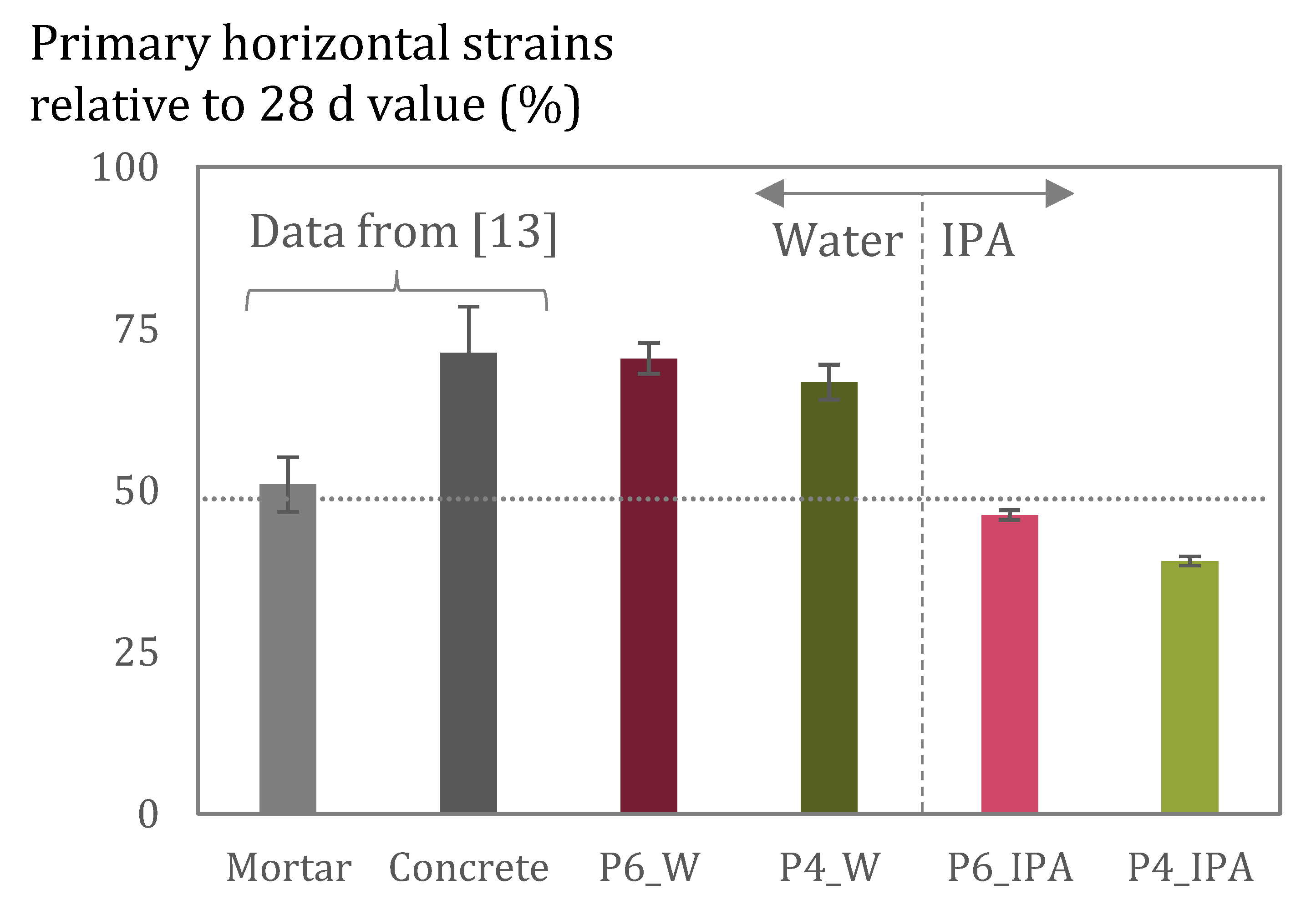 Materials 15 00036 g012