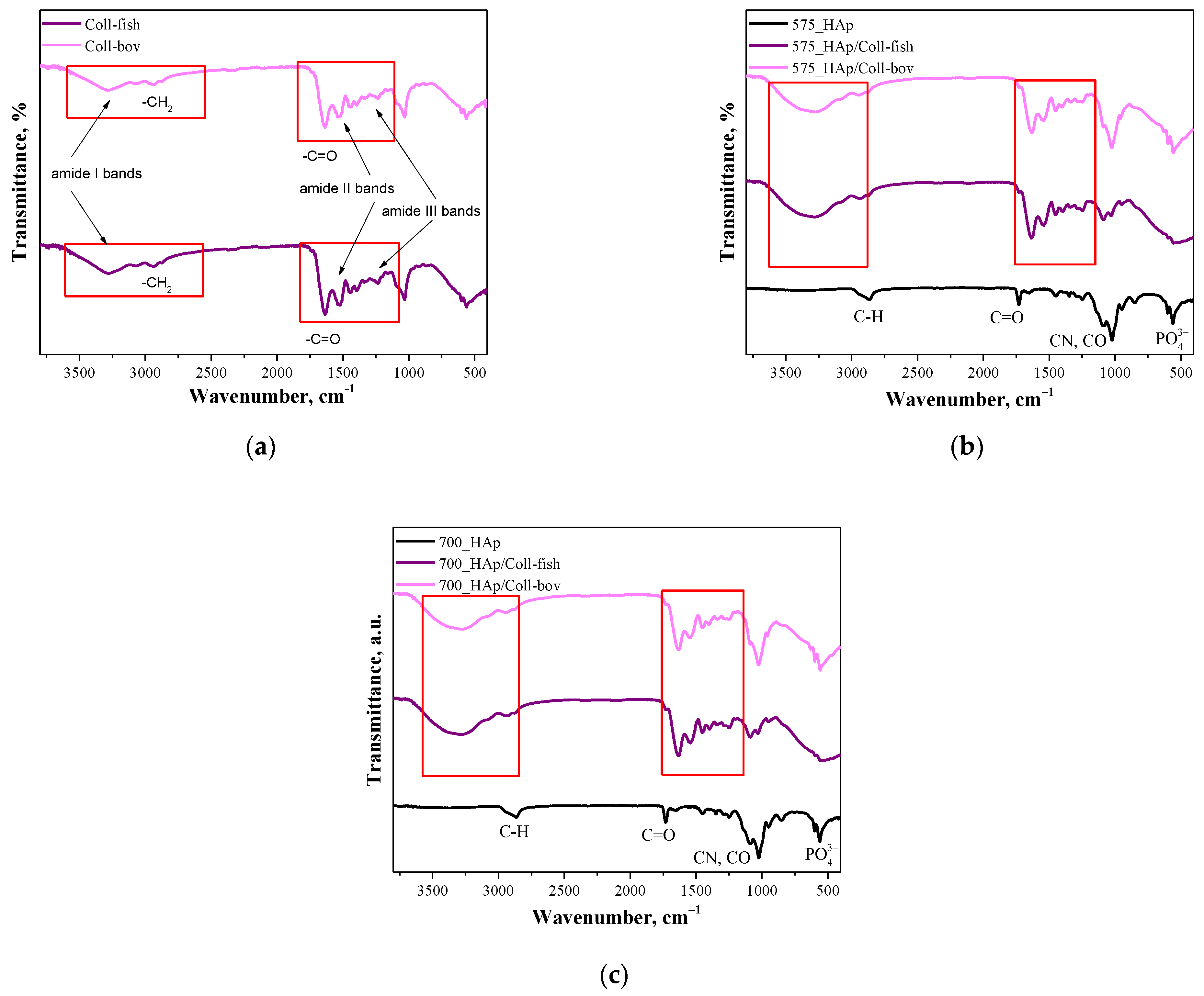 Materials 15 00037 g002
