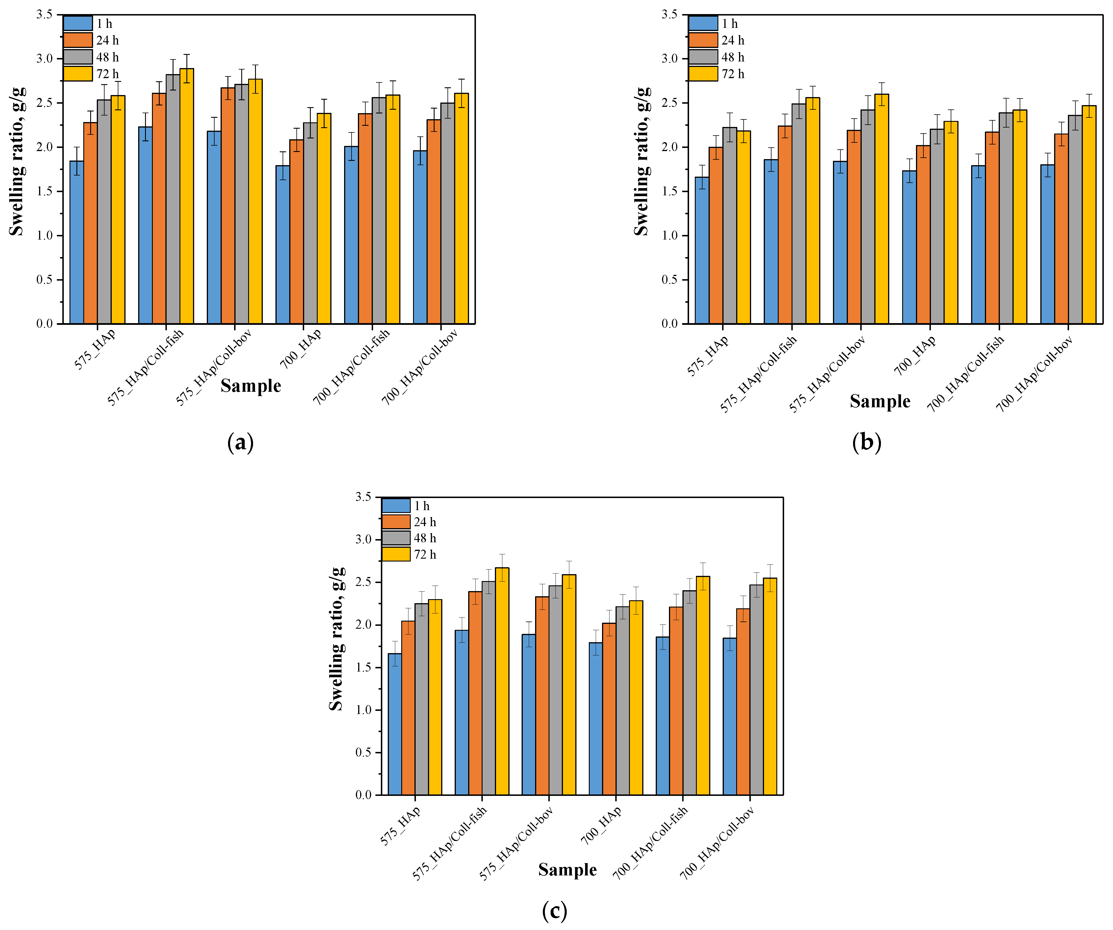 Materials 15 00037 g003