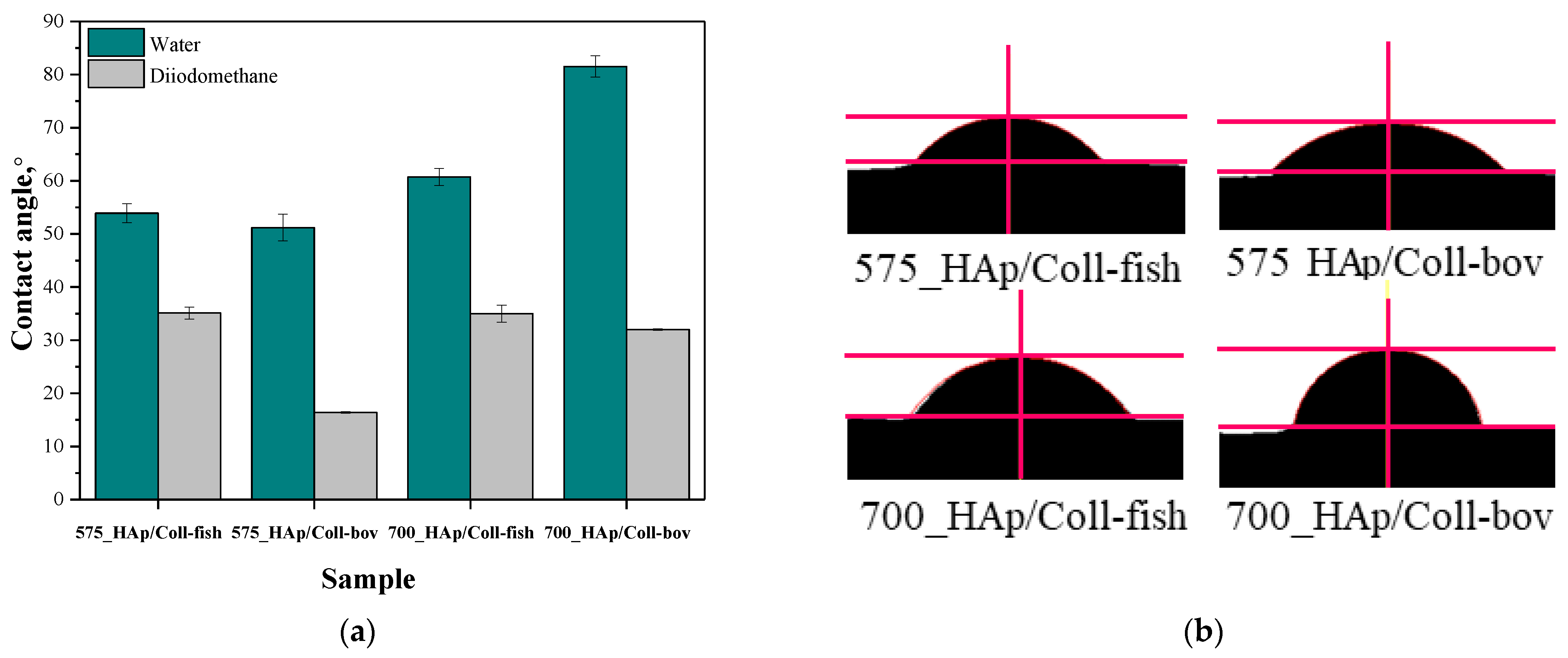 Materials 15 00037 g004