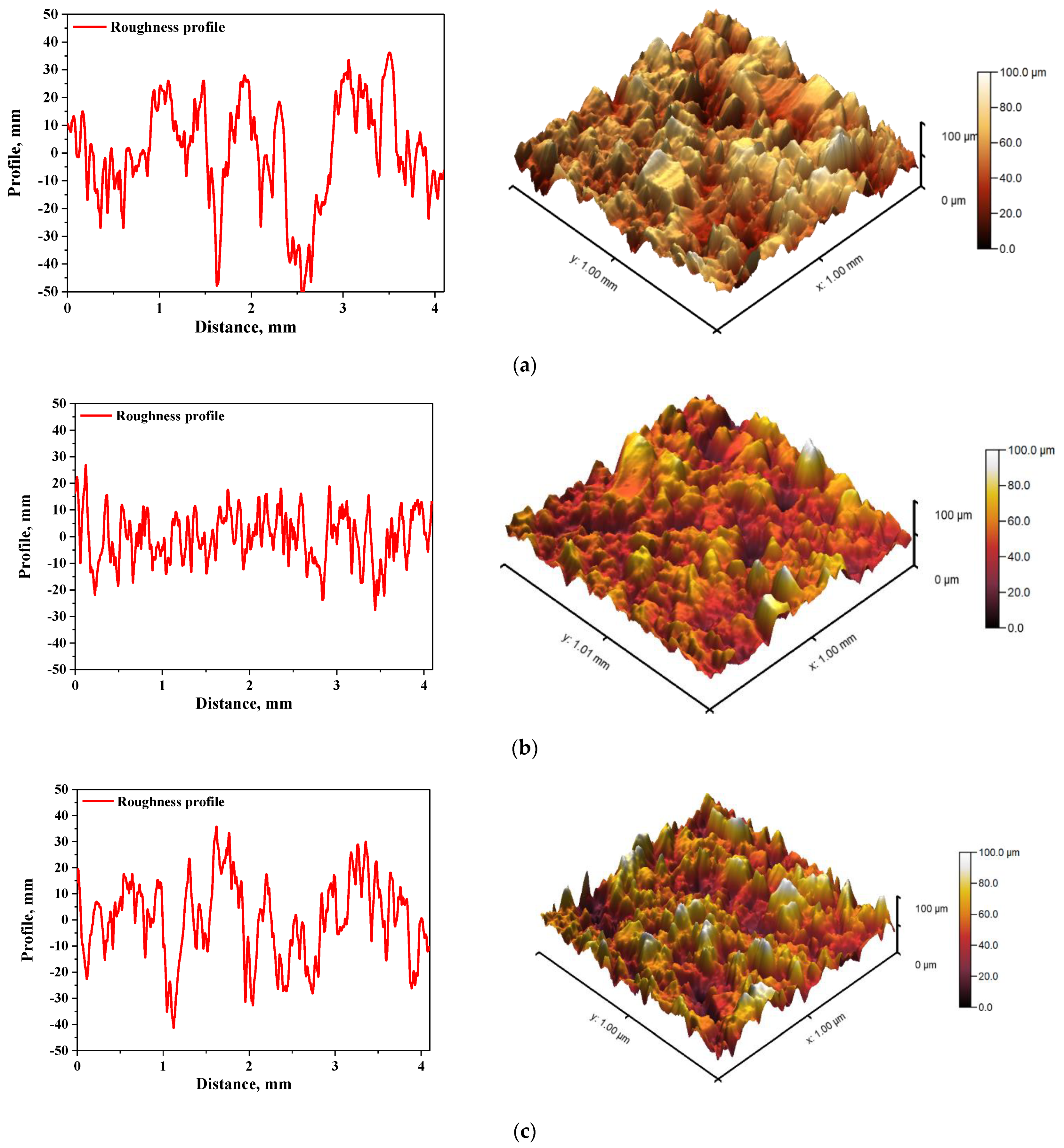 Materials 15 00037 g005