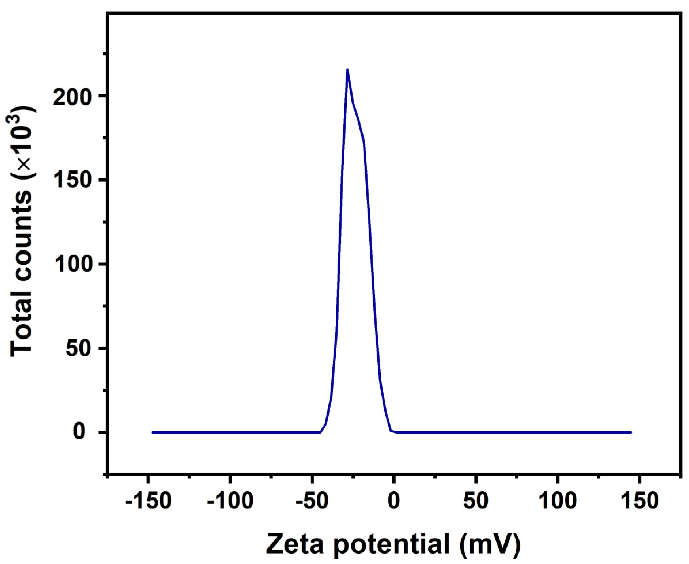 Materials 15 00038 g006