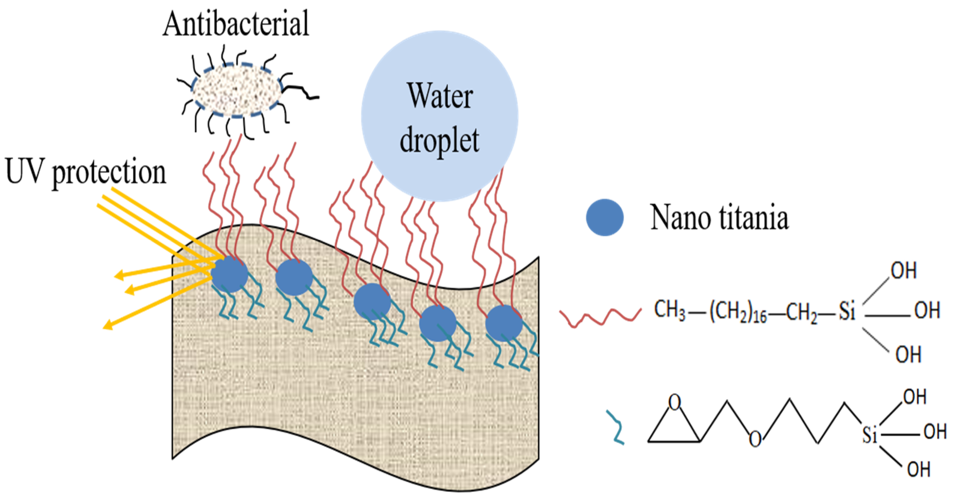 Materials 15 00038 g008