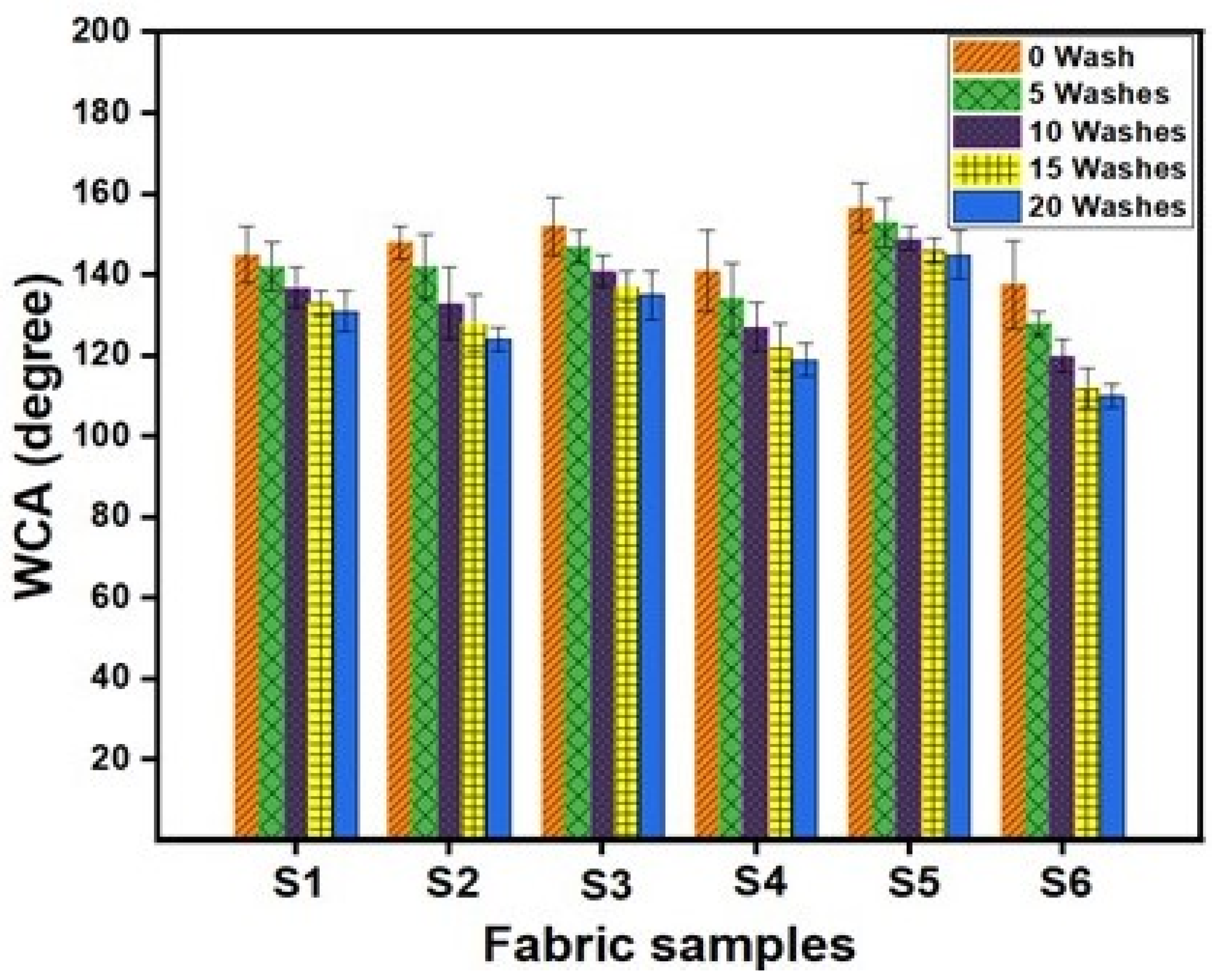 Materials 15 00038 g010