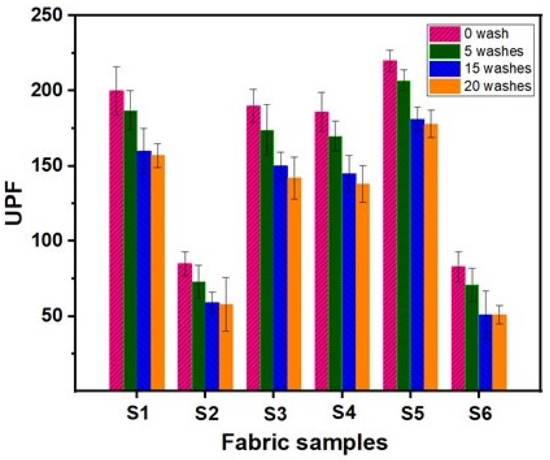Materials 15 00038 g012