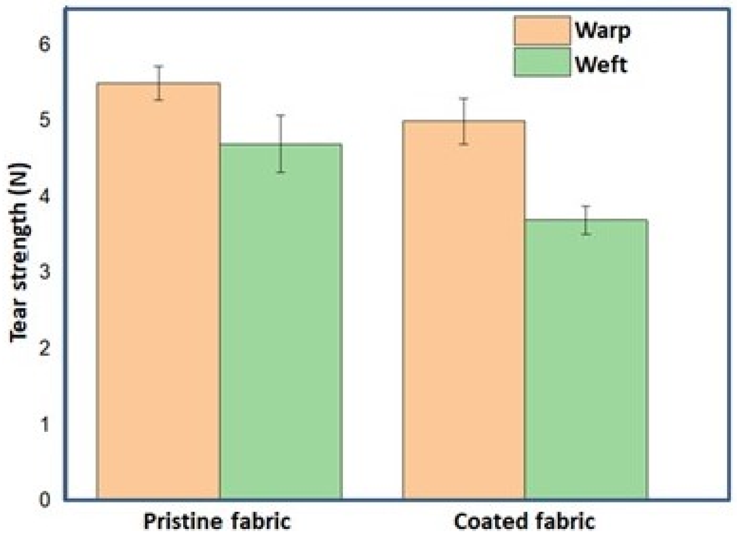 Materials 15 00038 g014