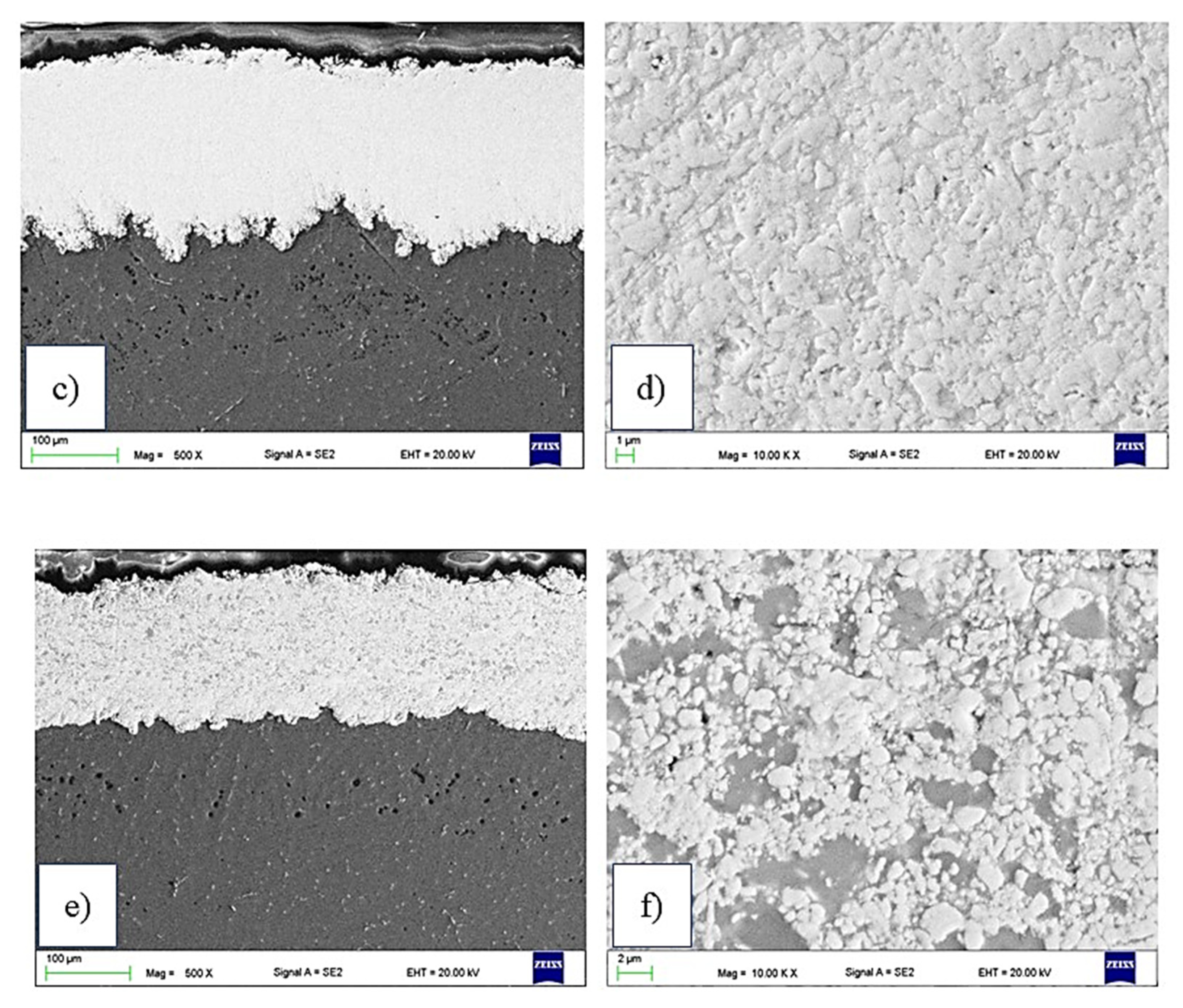 Materials 15 00040 g003b