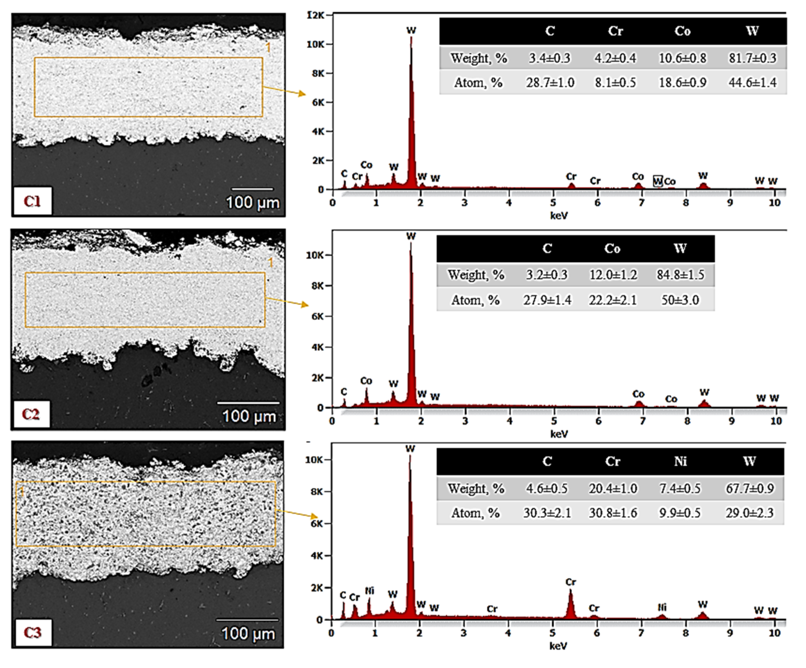 Materials 15 00040 g004