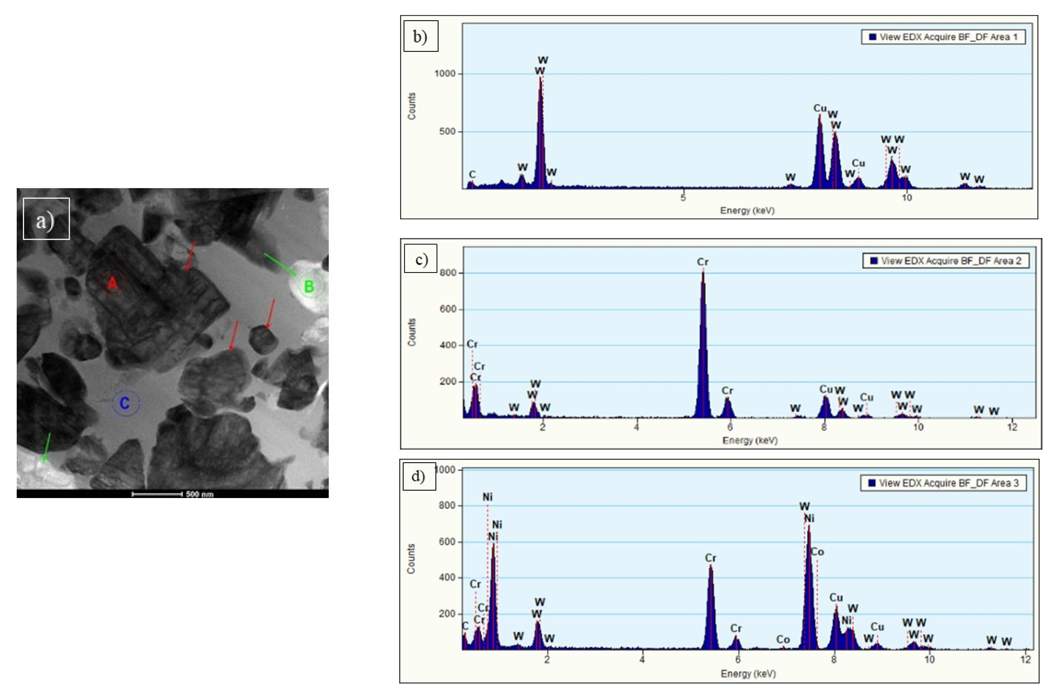 Materials 15 00040 g012