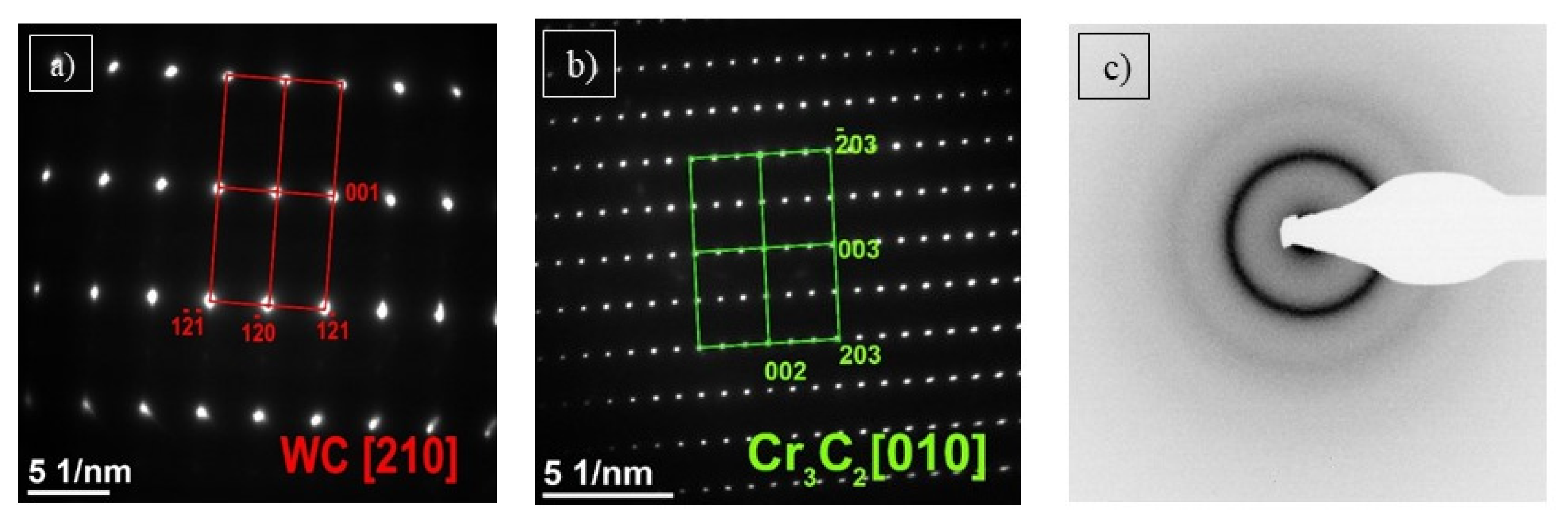 Materials 15 00040 g013