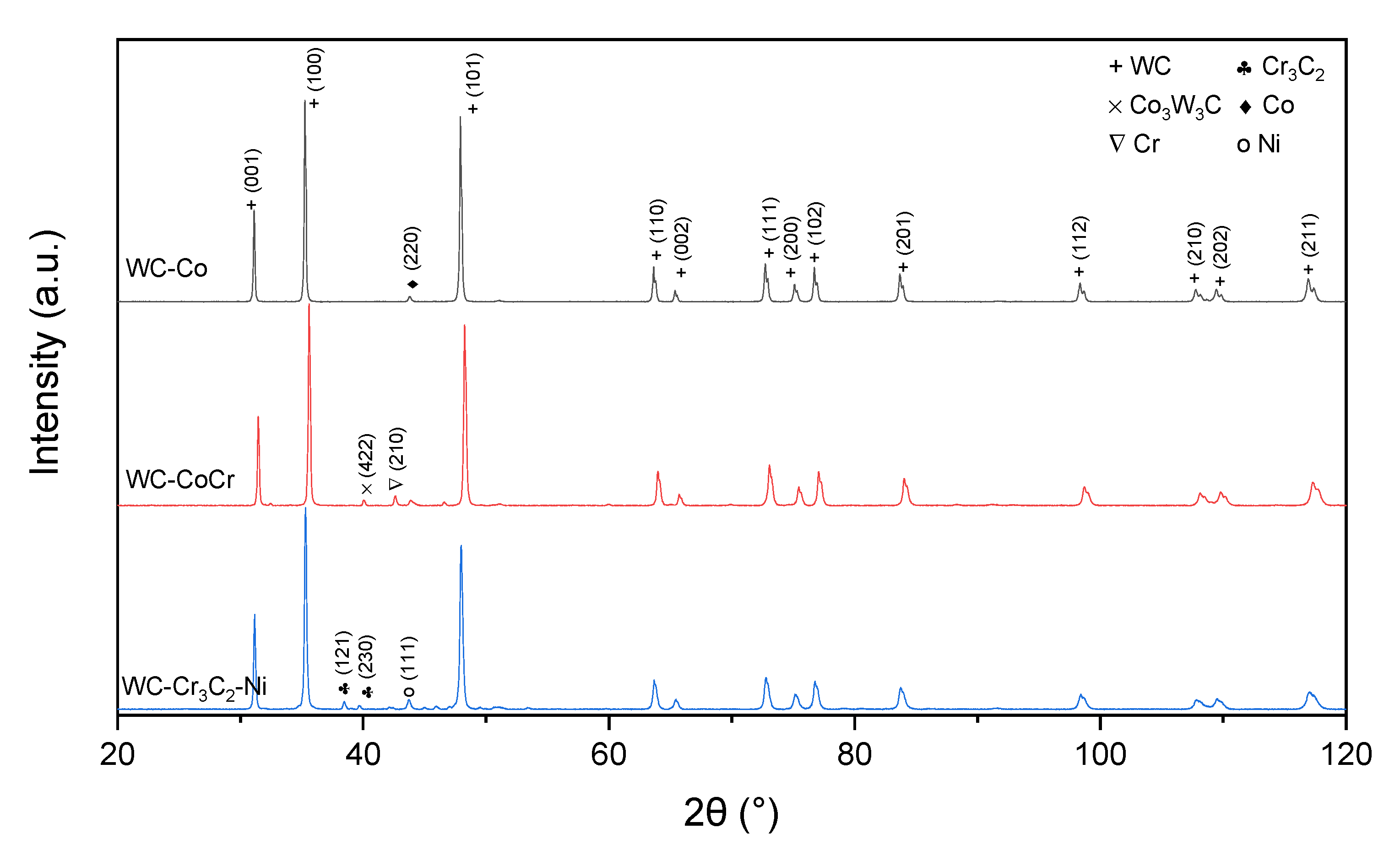 Materials 15 00040 g014