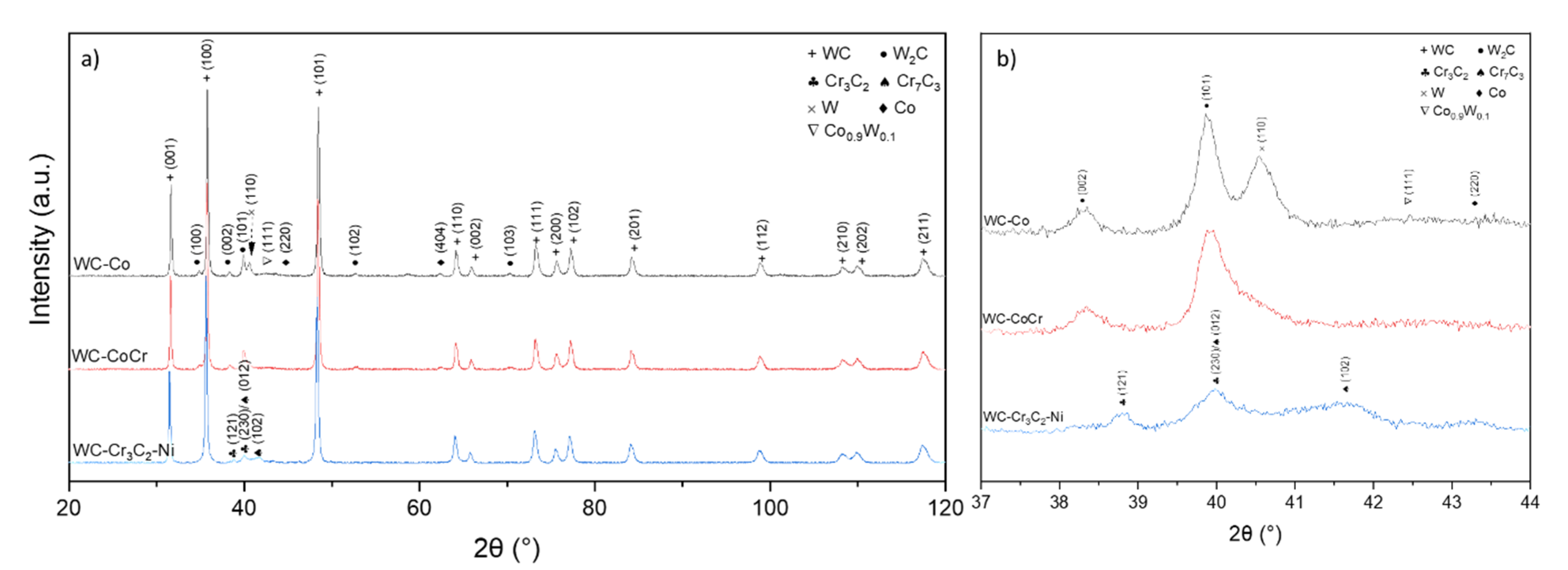 Materials 15 00040 g015