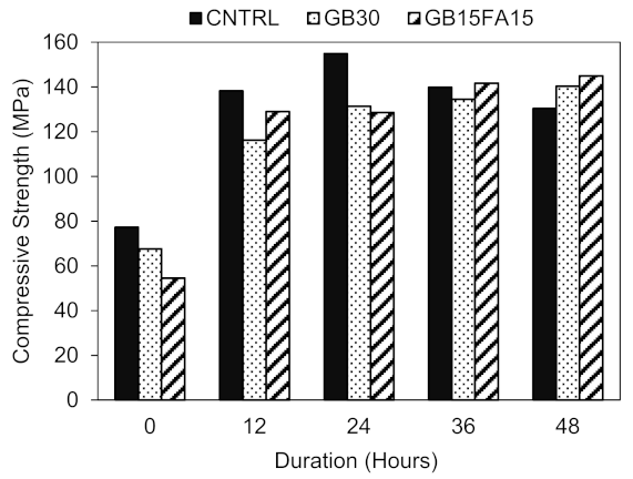 Materials 15 00041 g004
