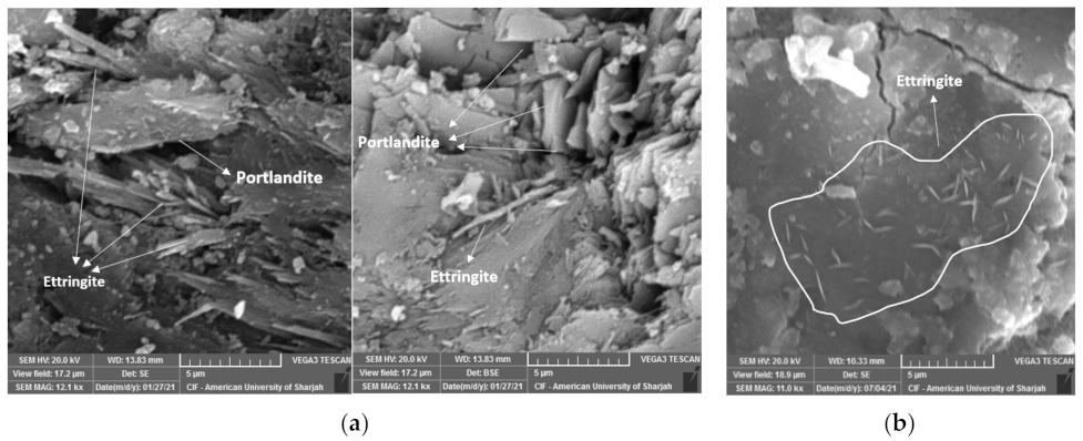 Materials 15 00041 g008