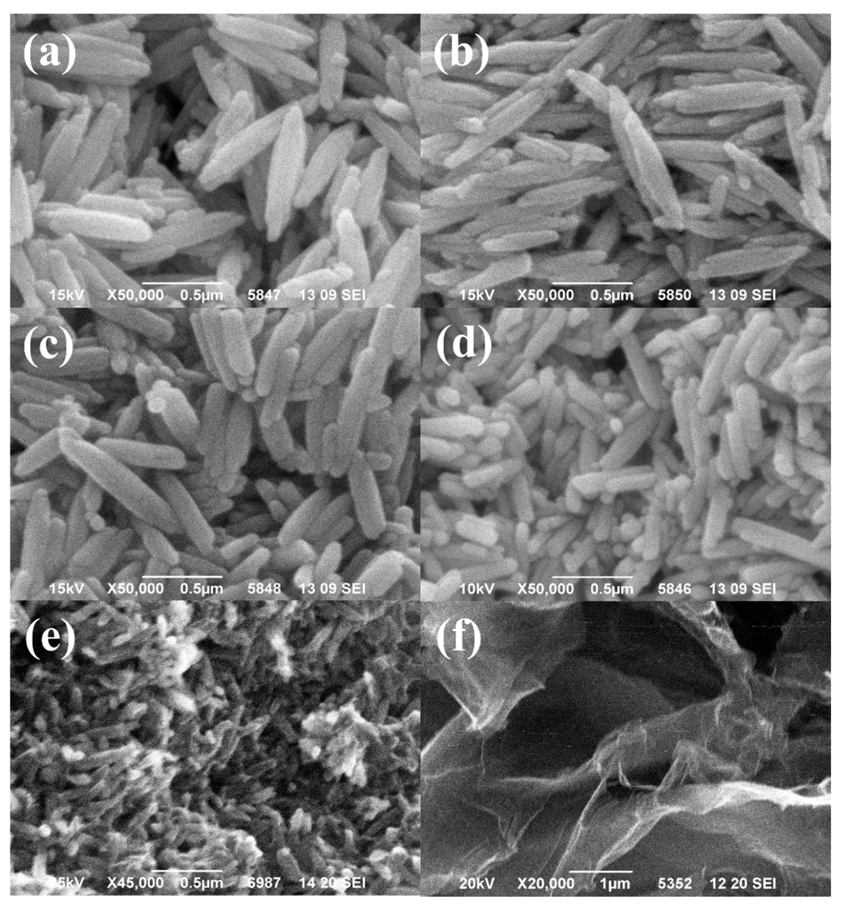 Materials 15 00043 g005 550