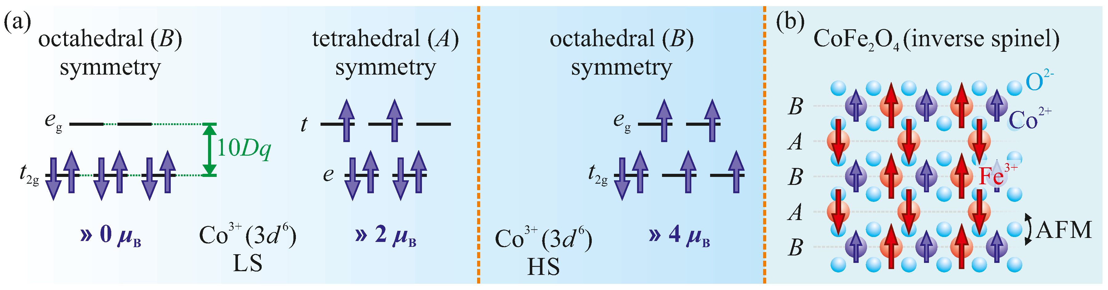 Materials 15 00046 g005