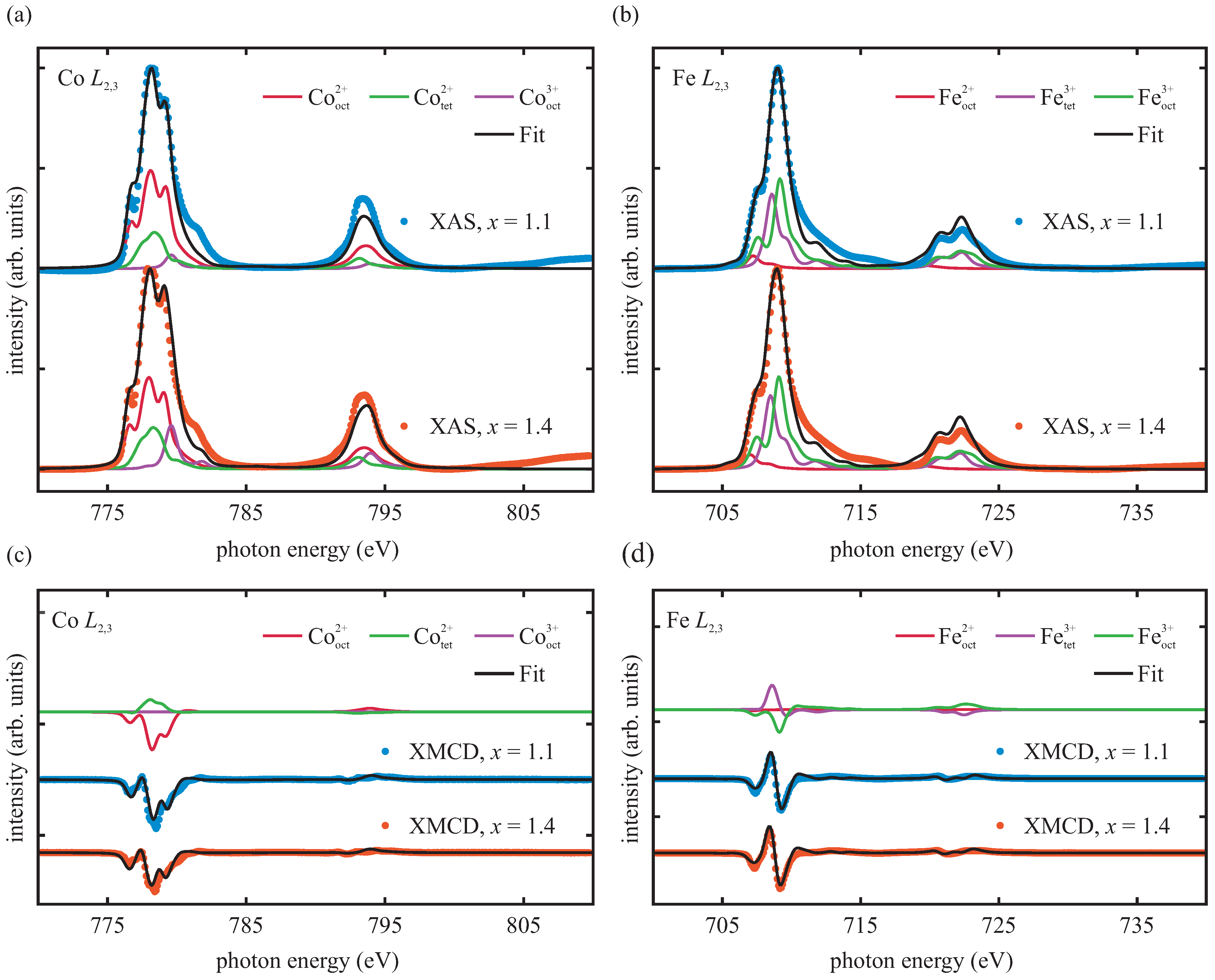 Materials 15 00046 g006
