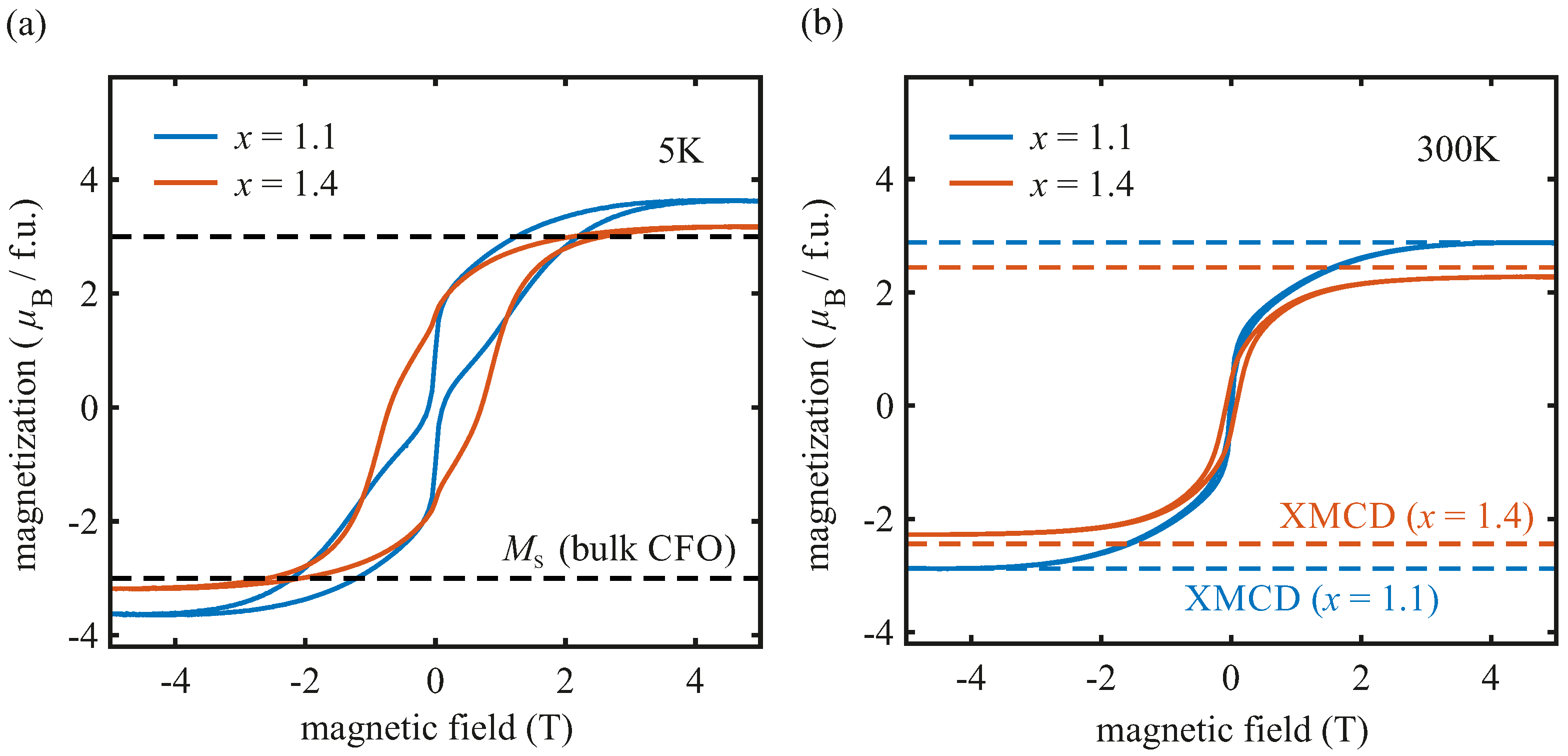 Materials 15 00046 g007