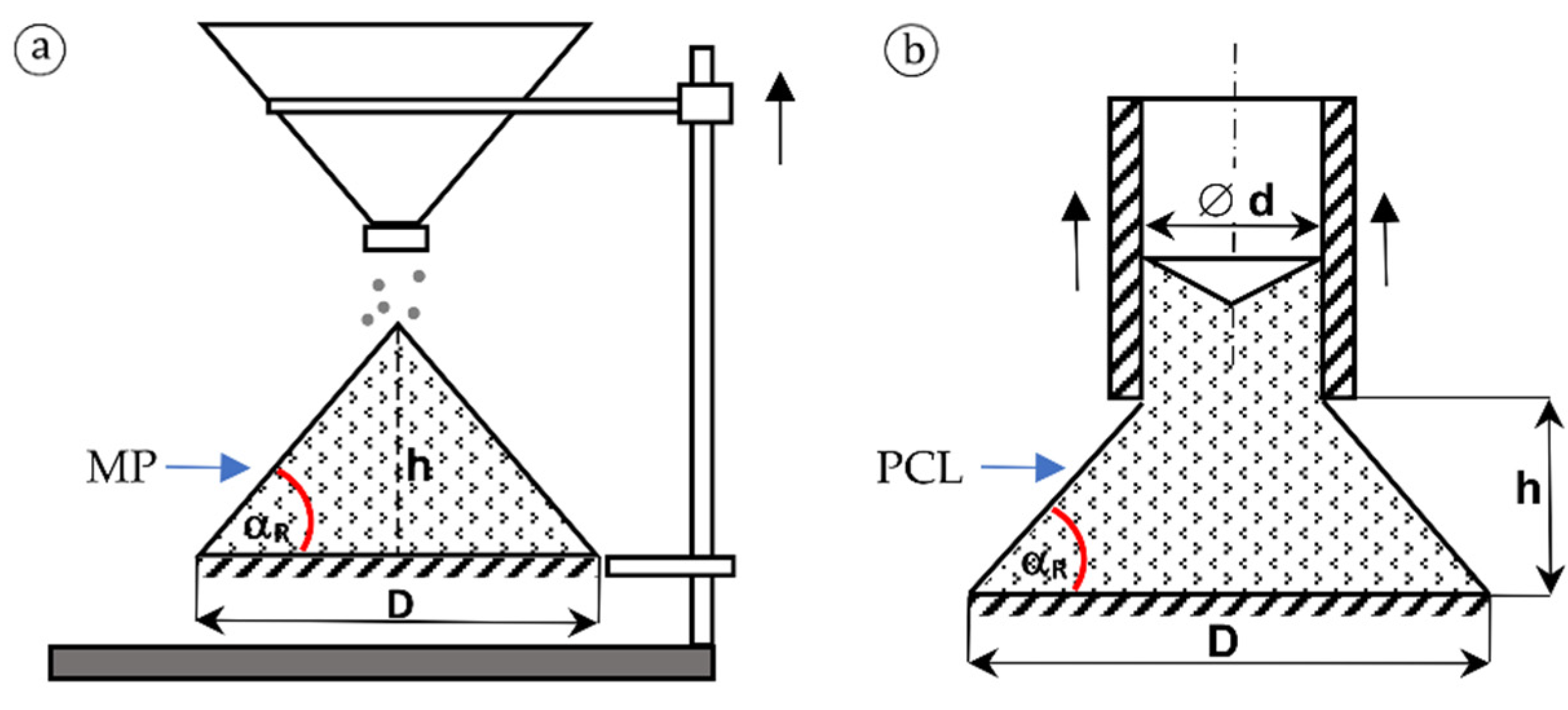 Materials 15 00048 g002 Materials 15 00048 g002