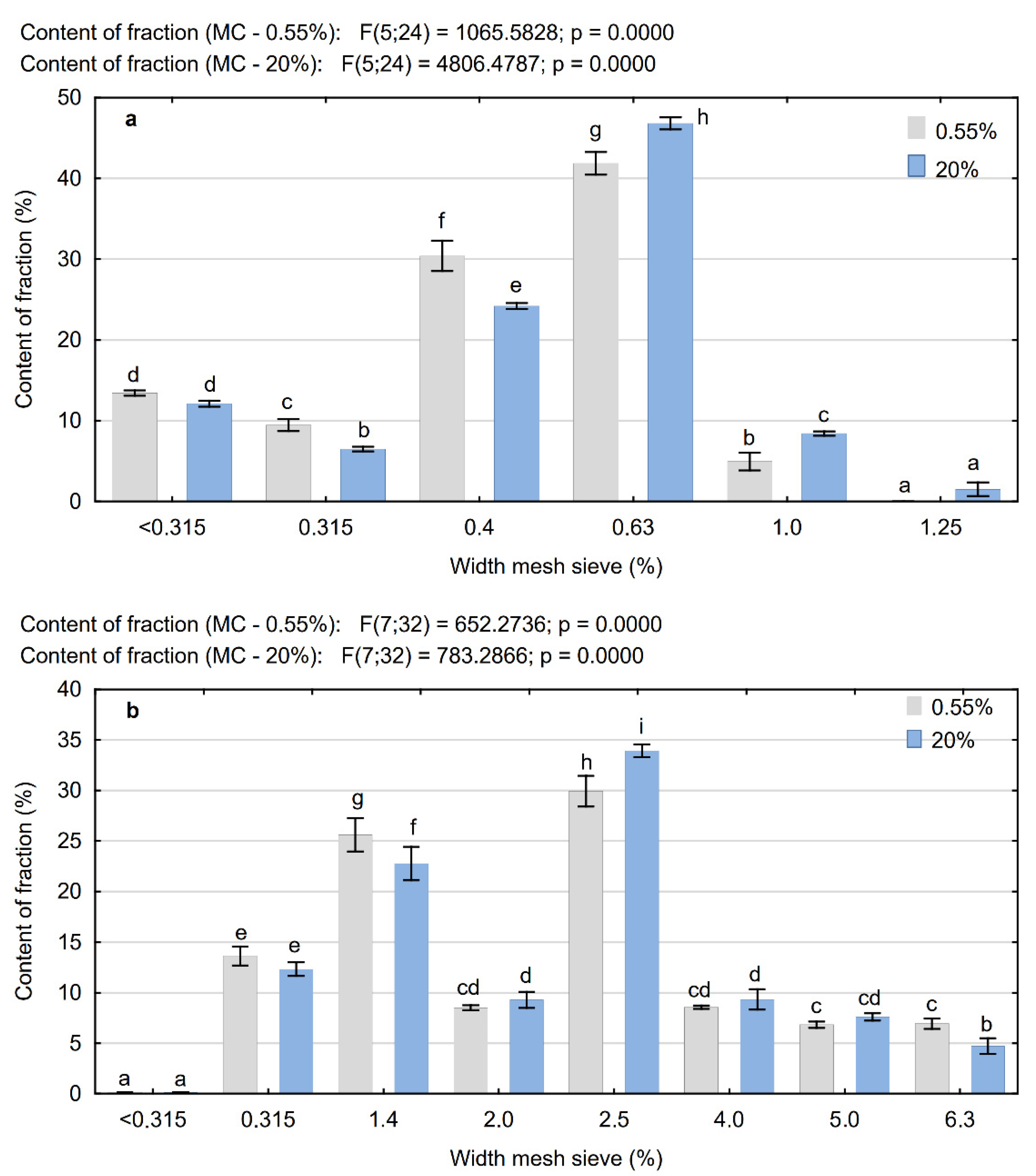 Materials 15 00048 g004 Materials 15 00048 g004