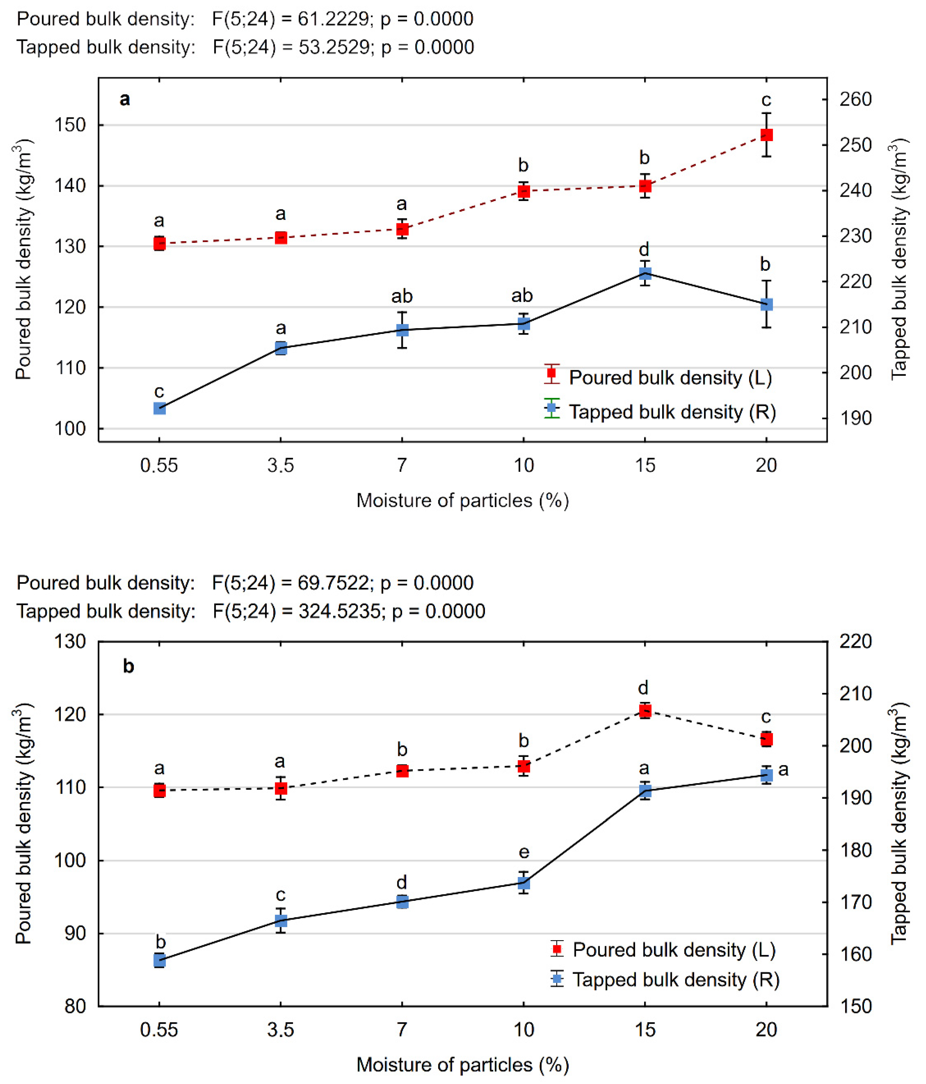 Materials 15 00048 g005 Materials 15 00048 g005