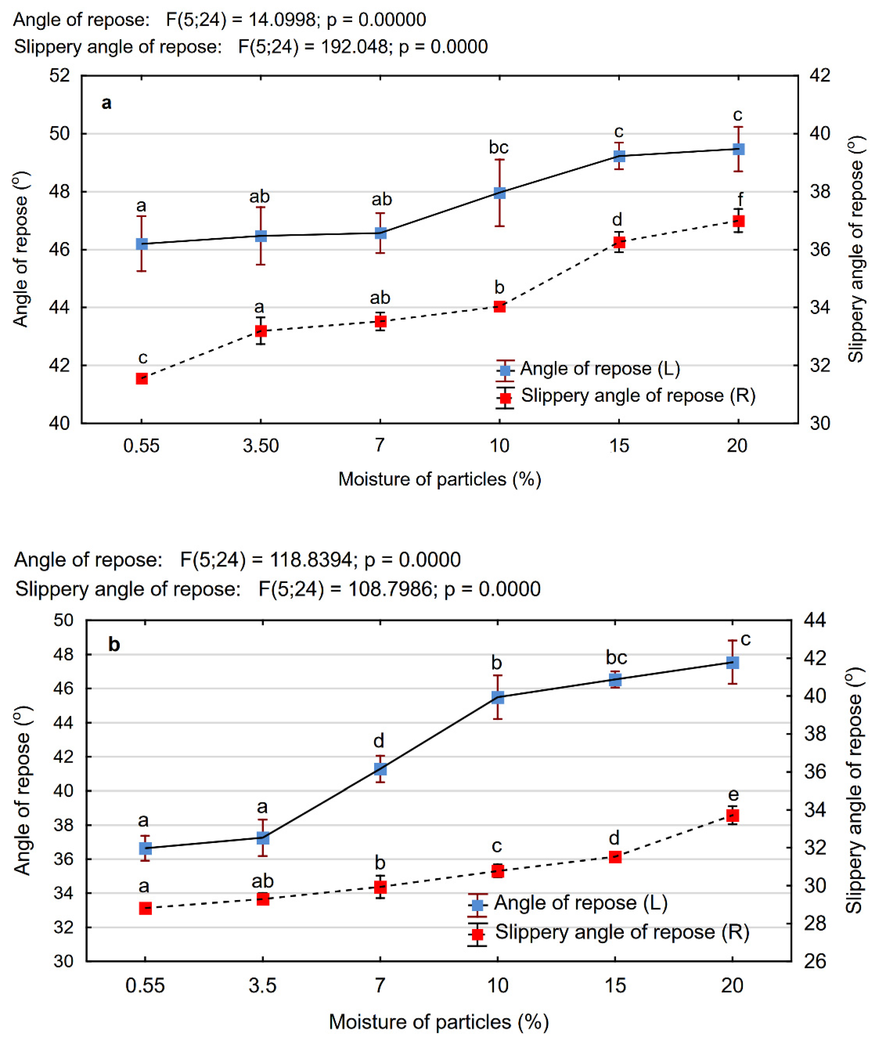 Materials 15 00048 g007 Materials 15 00048 g007