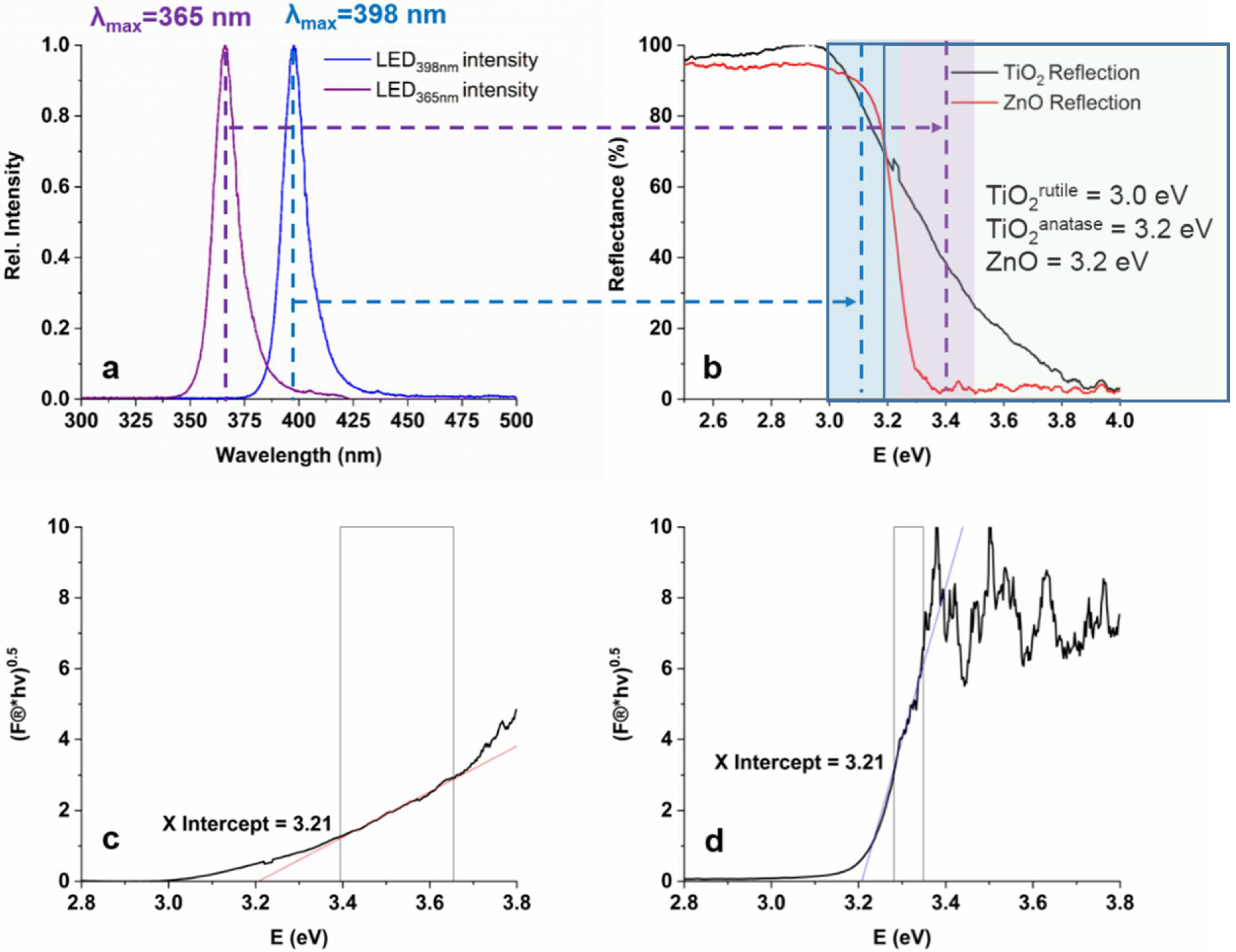 Materials 15 00049 g001