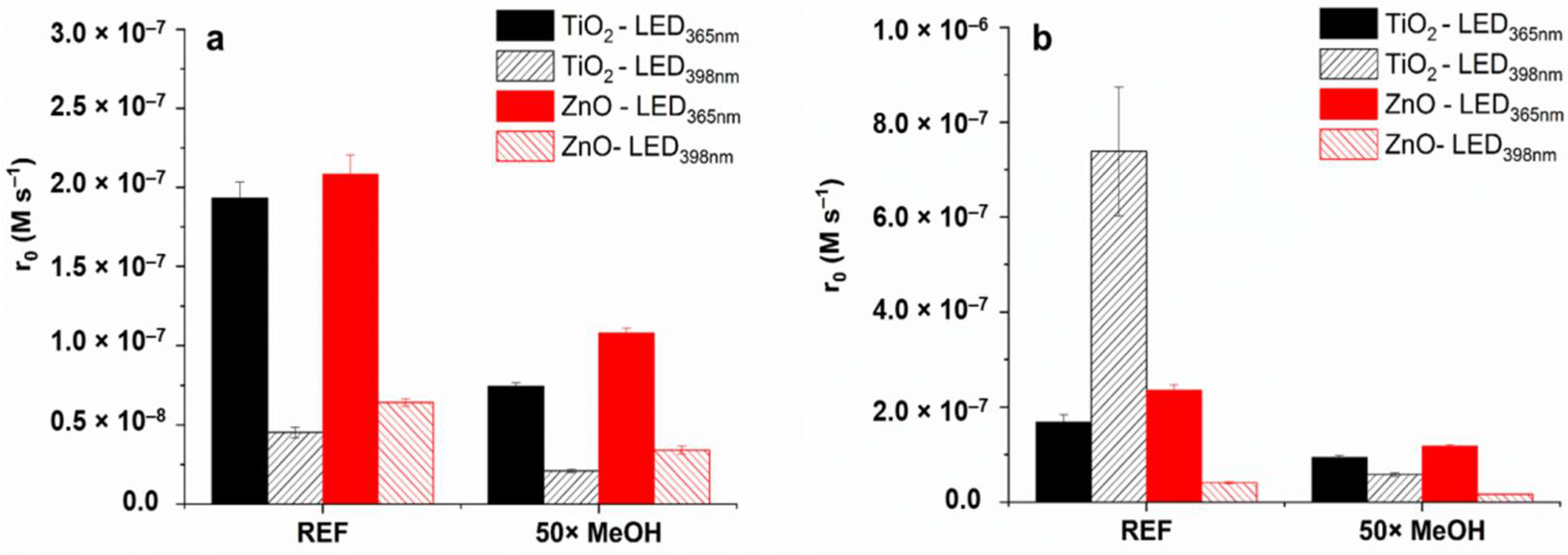 Materials 15 00049 g008
