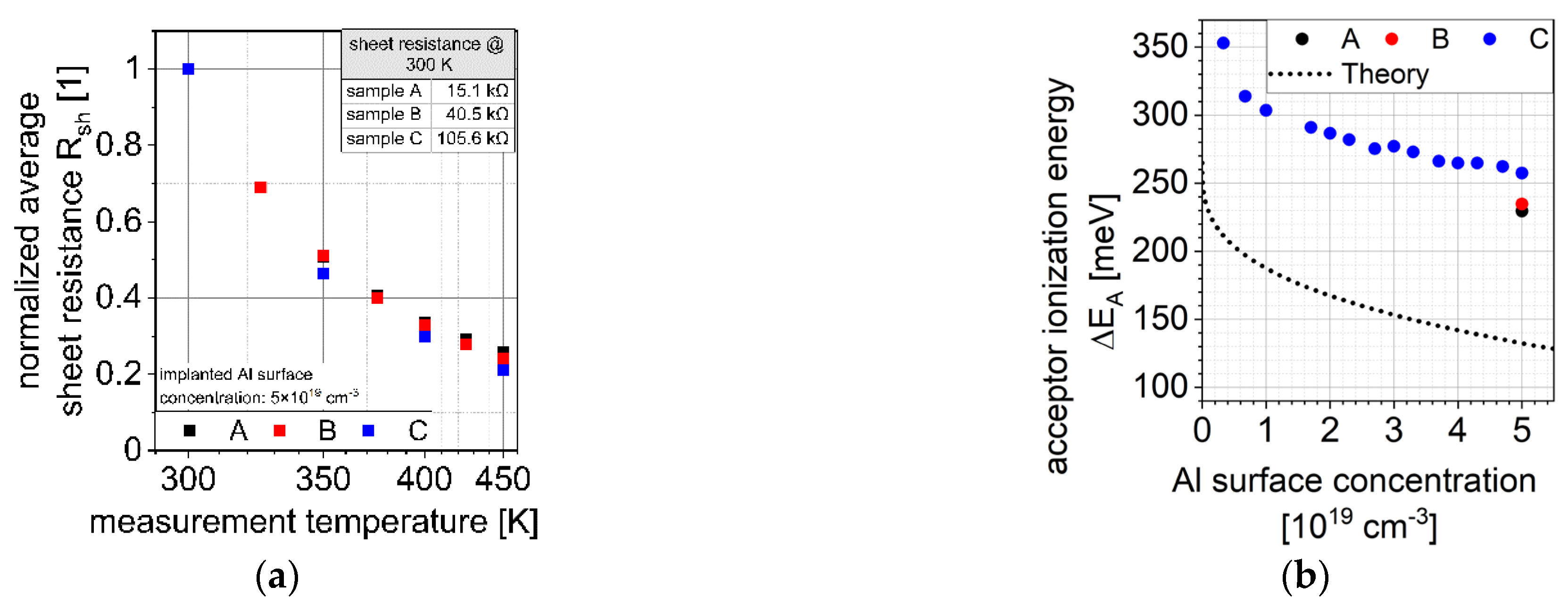 Materials 15 00050 g001 550